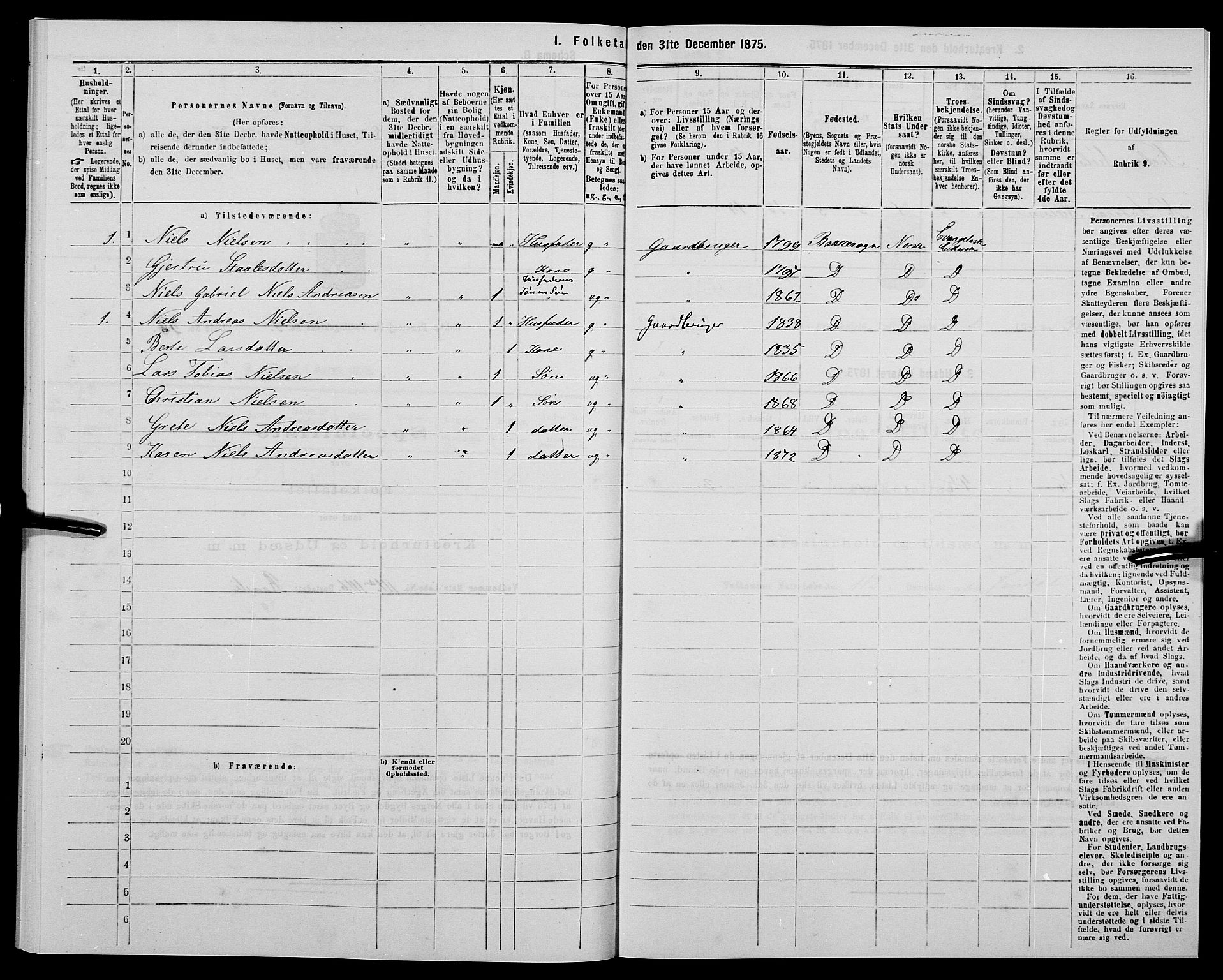 SAK, 1875 census for 1045P Bakke, 1875, p. 127