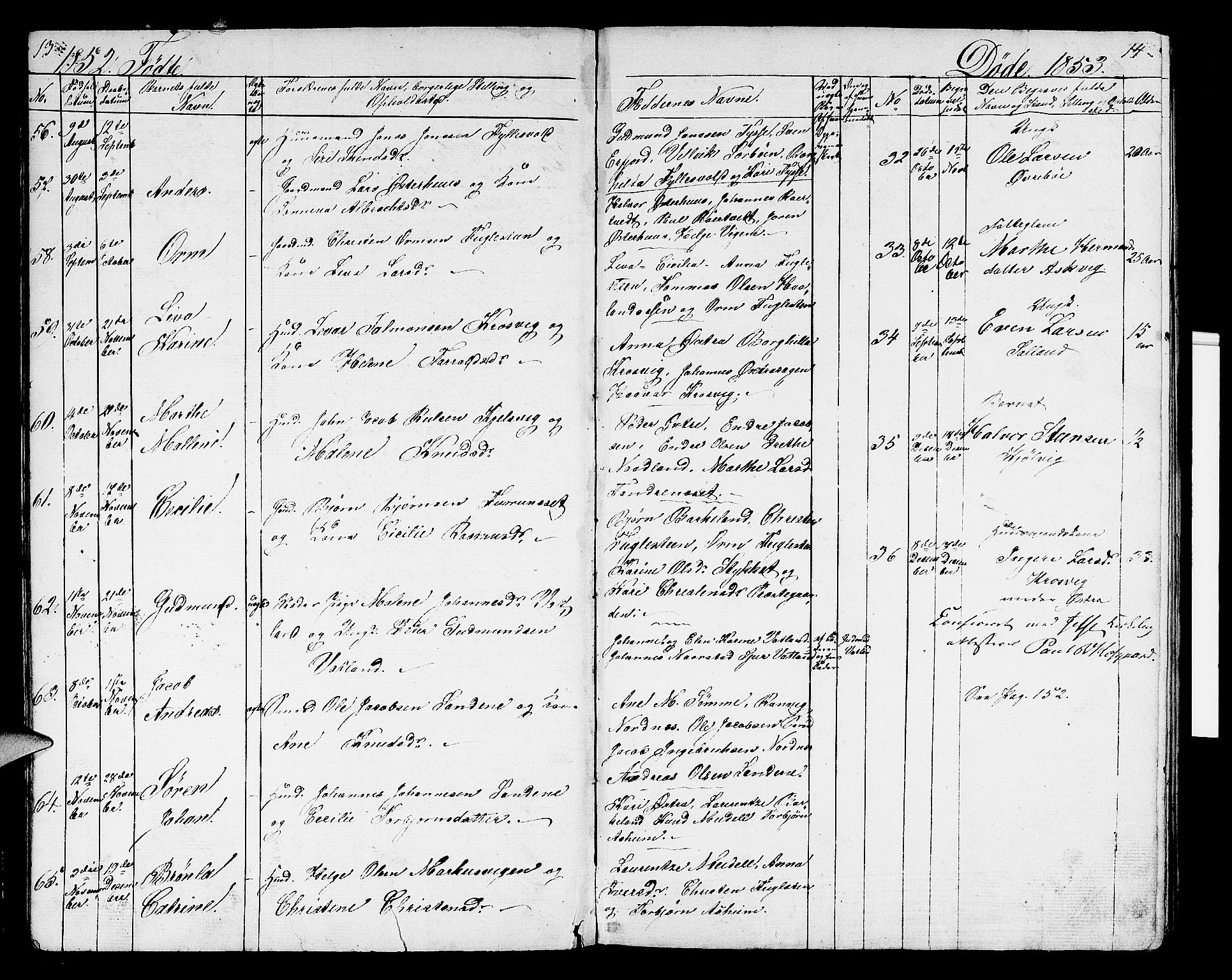 Jelsa sokneprestkontor, AV/SAST-A-101842/01/V: Parish register (copy) no. B 2, 1852-1863, p. 13-14