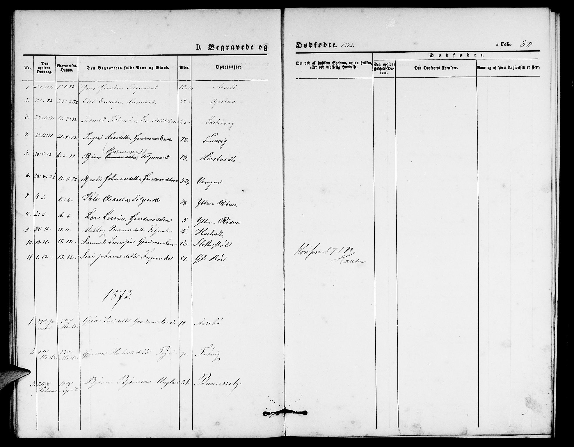 Vikedal sokneprestkontor, AV/SAST-A-101840/01/V: Parish register (copy) no. B 4, 1868-1890, p. 80