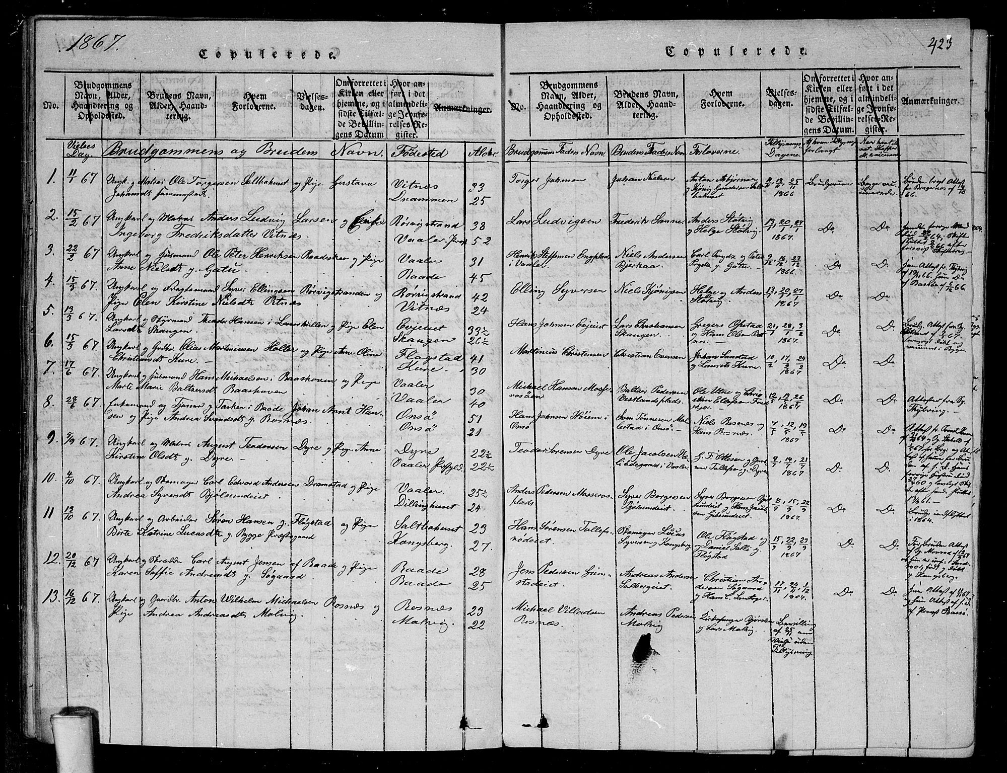 Rygge prestekontor Kirkebøker, AV/SAO-A-10084b/G/Ga/L0001: Parish register (copy) no. 1, 1814-1871, p. 422-423