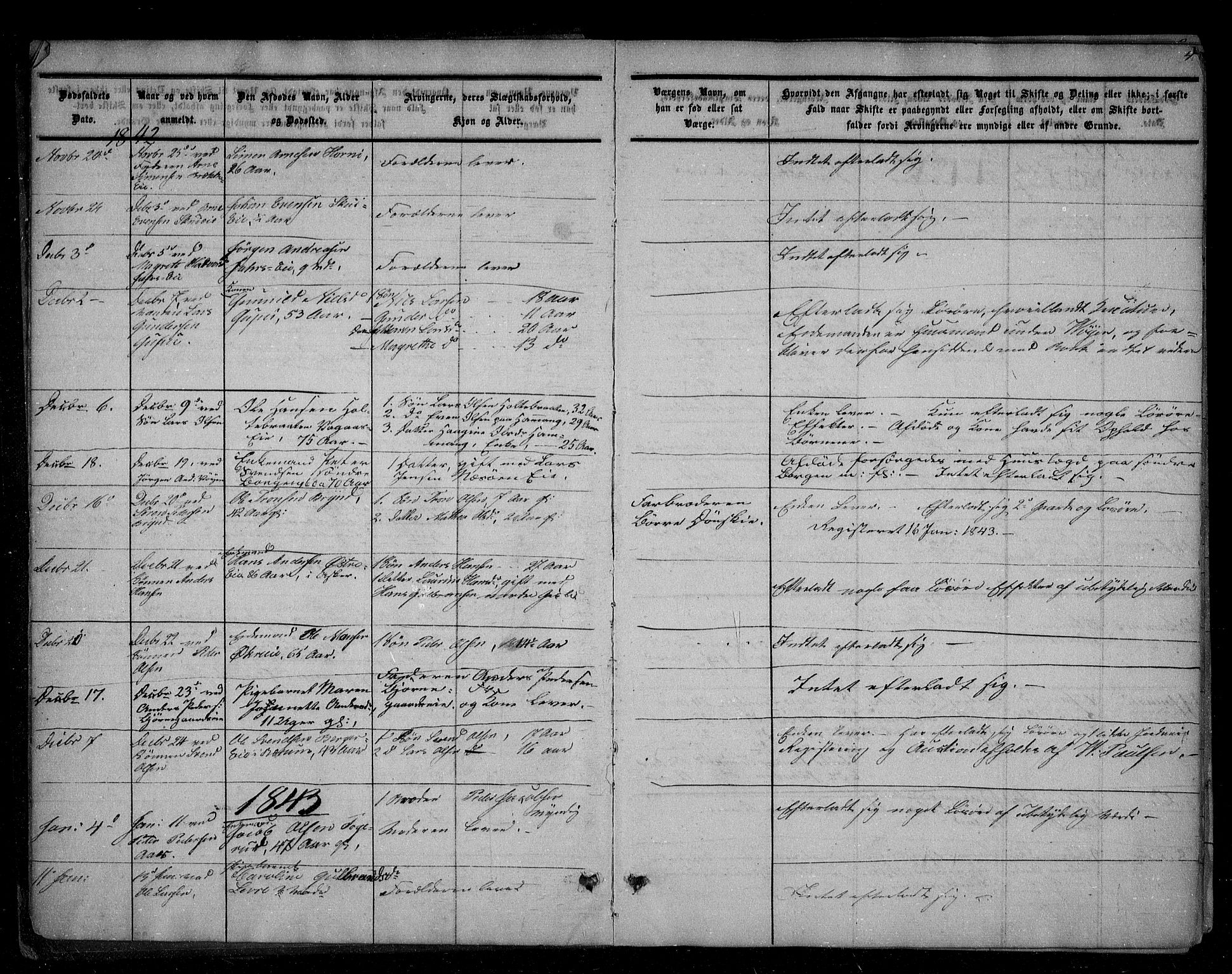 Asker og Bærum lensmannskontor, AV/SAO-A-10643/H/Ha/Haa/L0001: Dødsanmeldelsesprotokoll, 1842-1856, p. 4