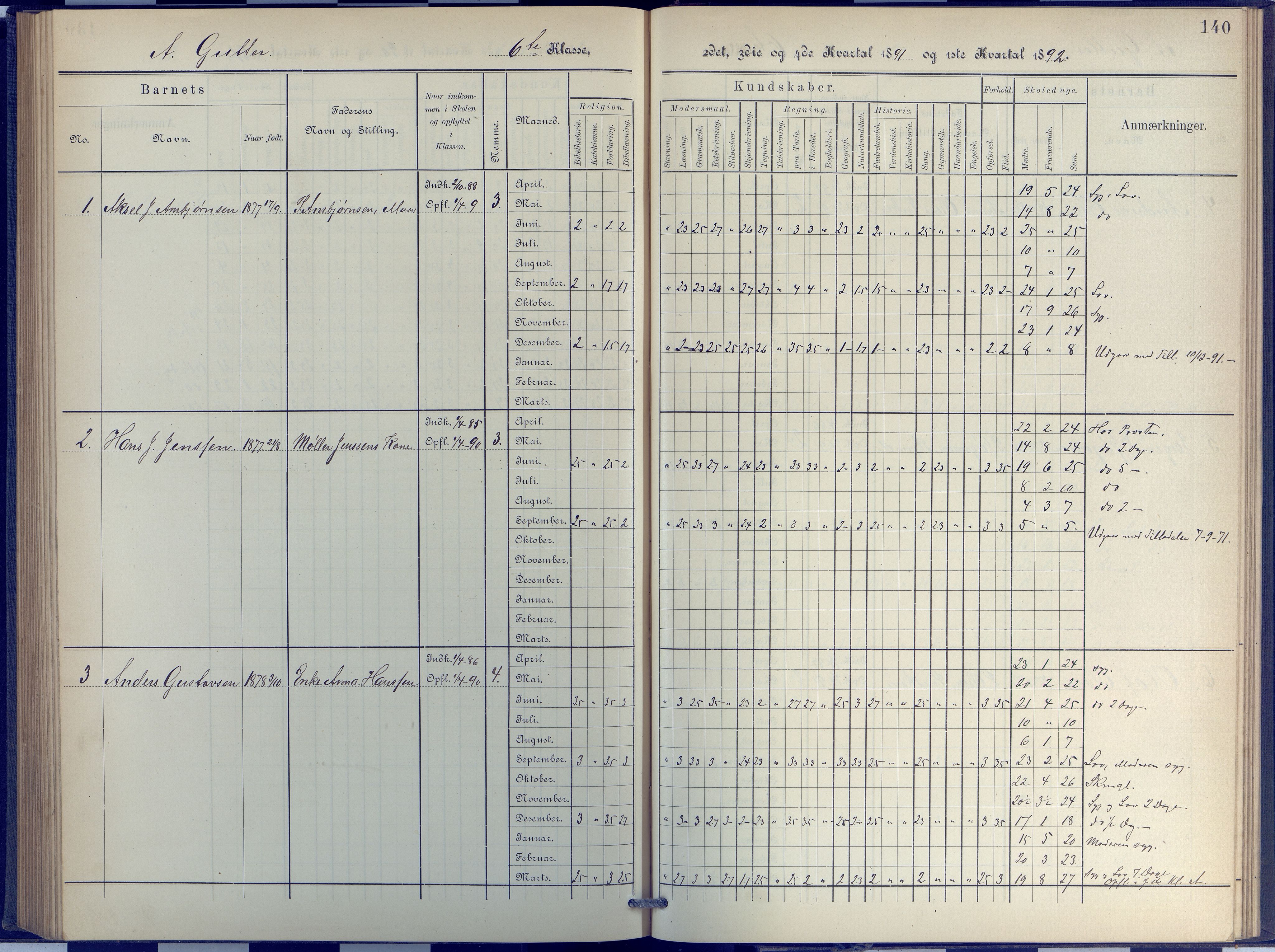 Arendal kommune, Katalog I, AAKS/KA0906-PK-I/07/L0048: Protokoll for 5. og 6. klasse, 1885-1893, p. 140