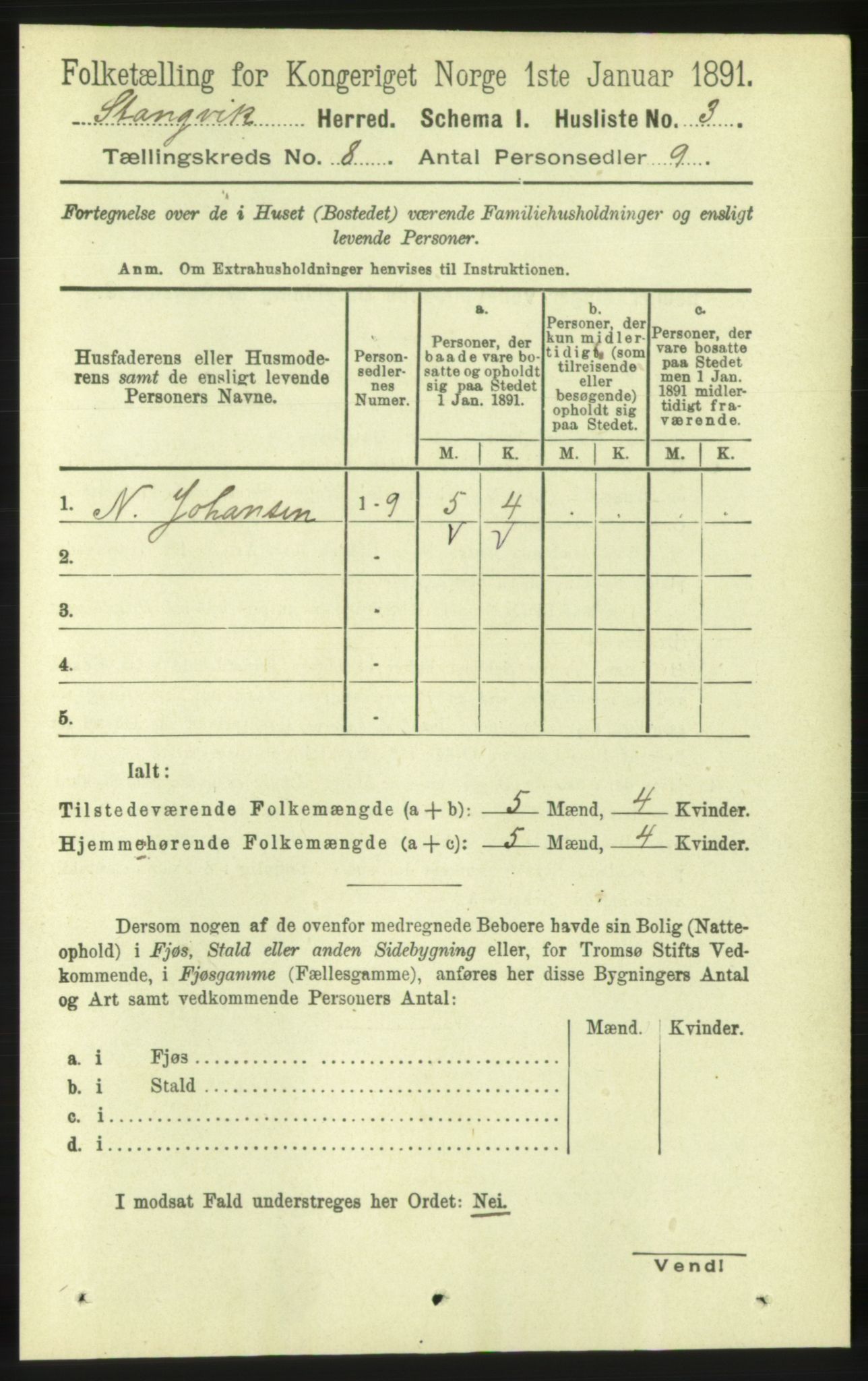 RA, 1891 census for 1564 Stangvik, 1891, p. 3275