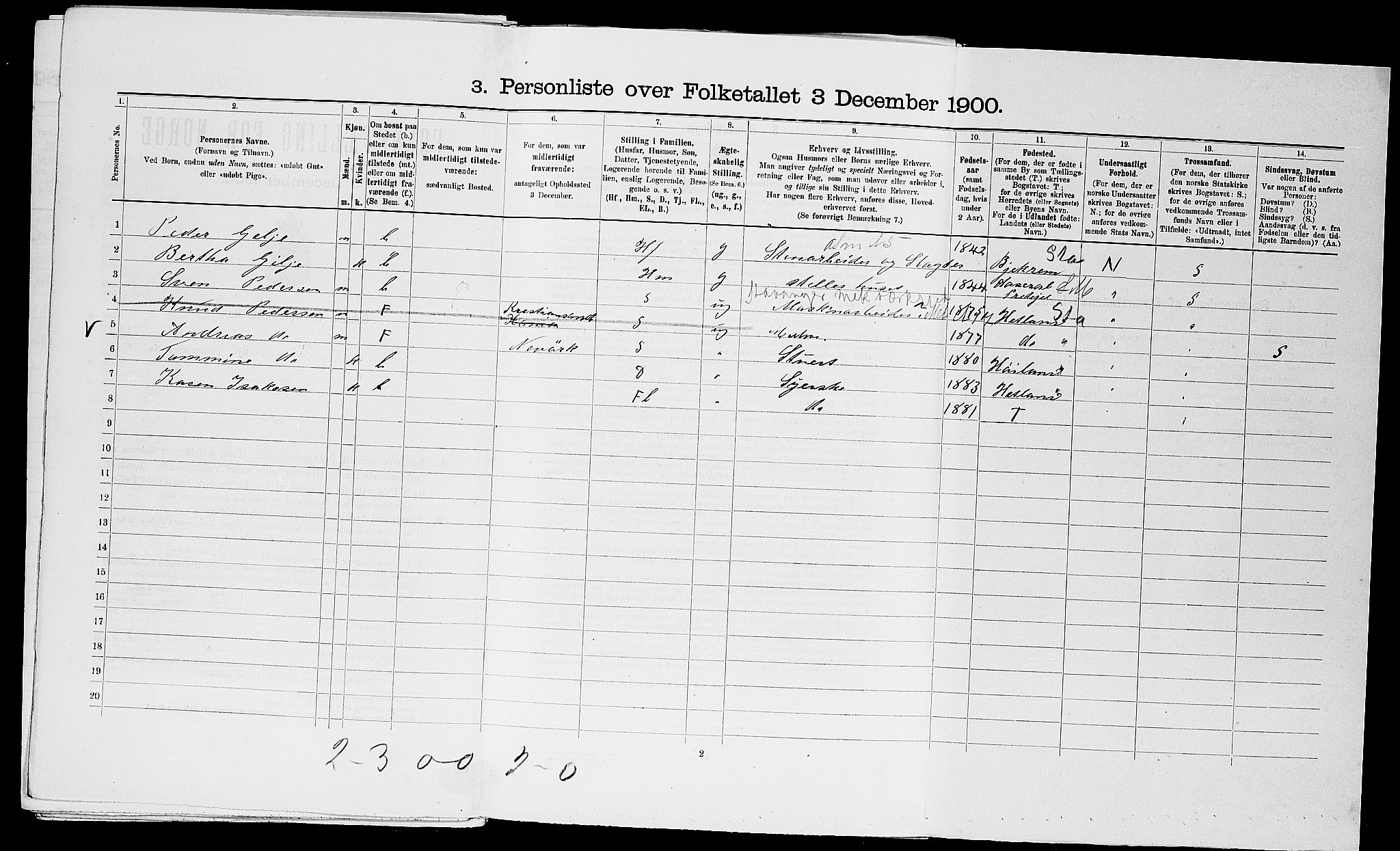 SAST, 1900 census for Stavanger, 1900, p. 14758