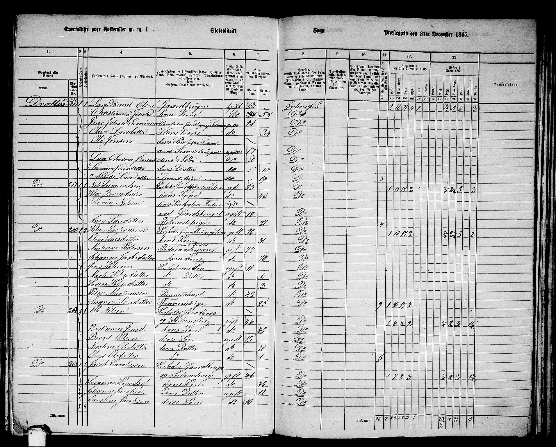 RA, 1865 census for Ørskog, 1865, p. 109