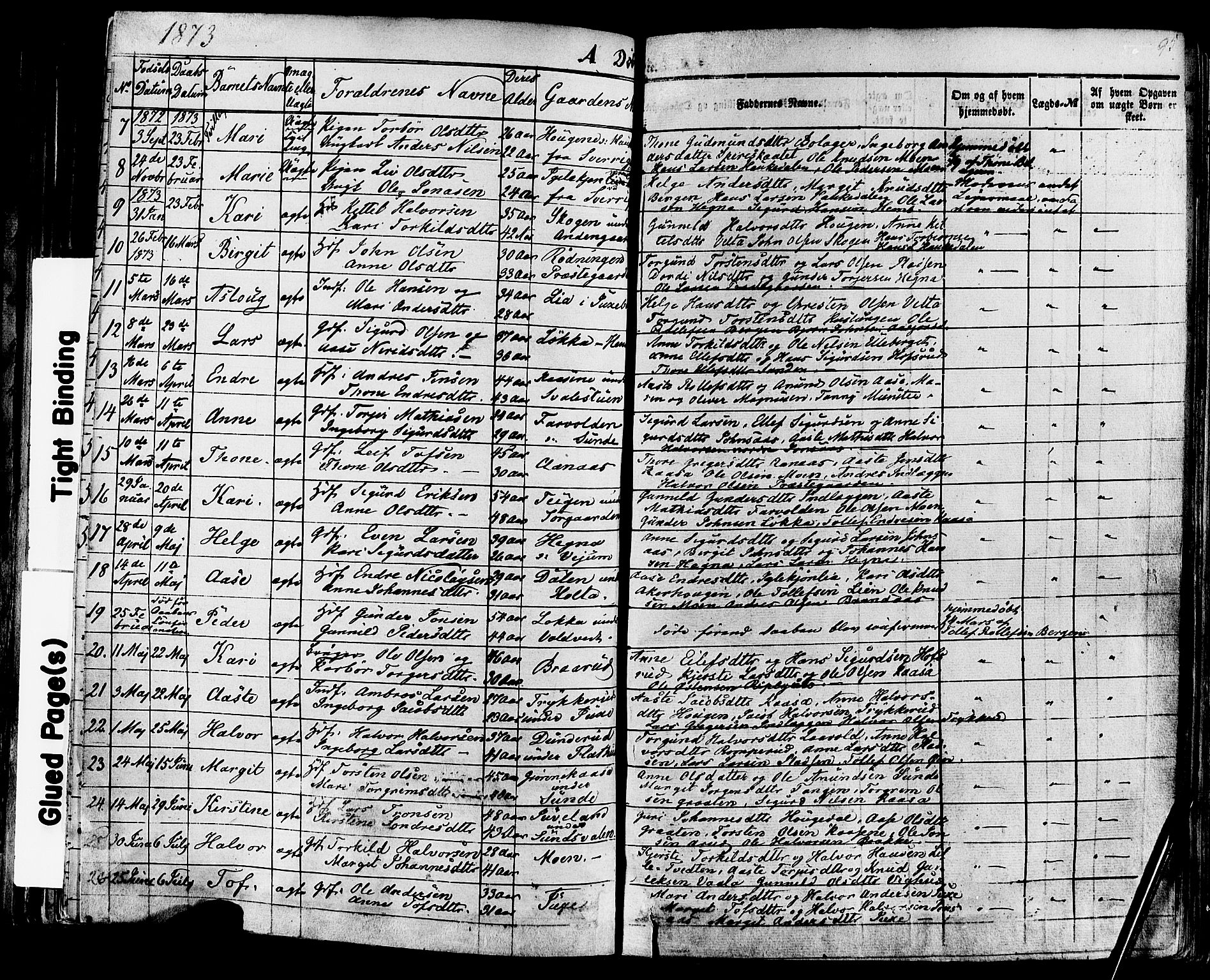 Sauherad kirkebøker, SAKO/A-298/F/Fa/L0007: Parish register (official) no. I 7, 1851-1873, p. 95