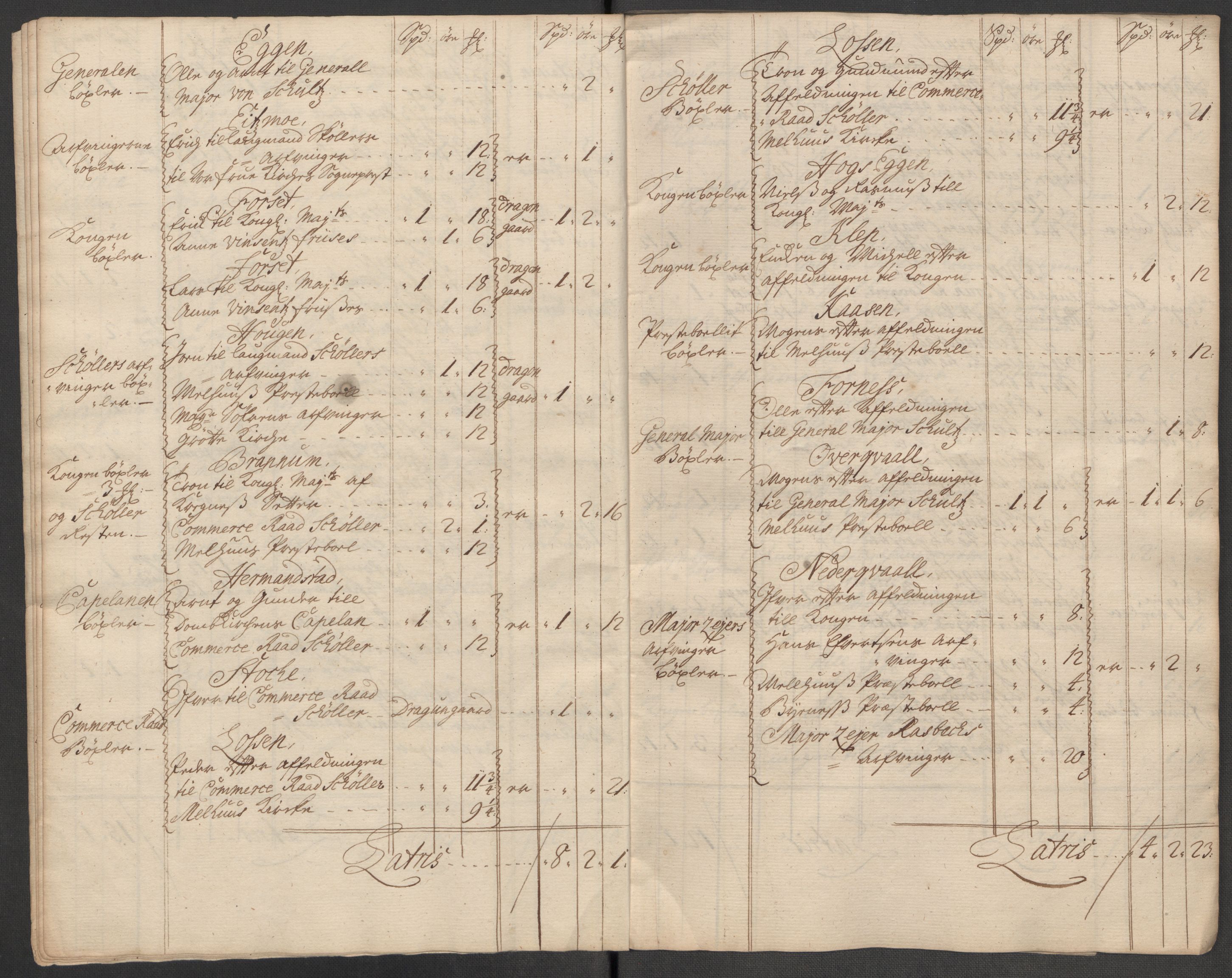 Rentekammeret inntil 1814, Reviderte regnskaper, Fogderegnskap, AV/RA-EA-4092/R60/L3971: Fogderegnskap Orkdal og Gauldal, 1718, p. 284