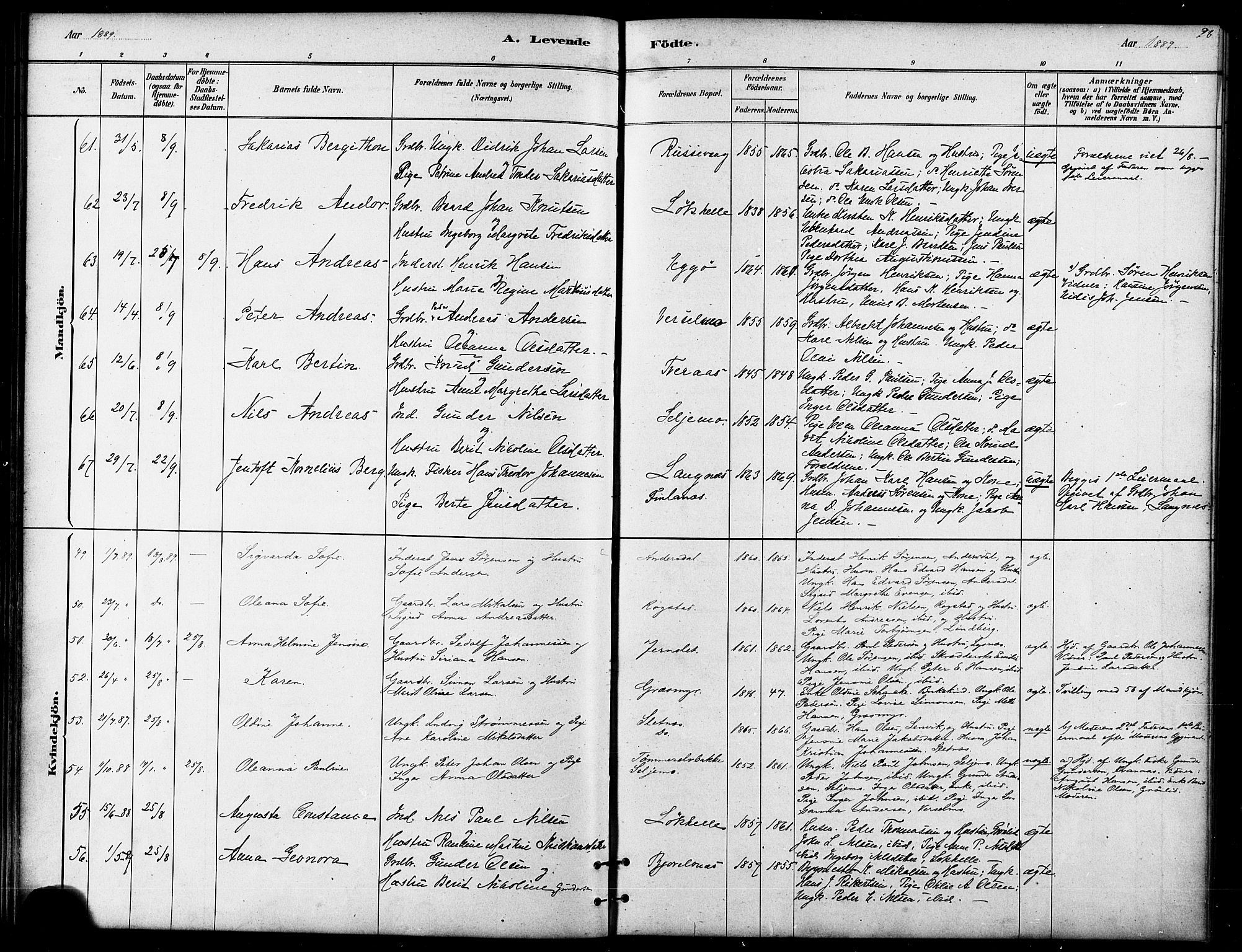 Lenvik sokneprestembete, AV/SATØ-S-1310/H/Ha/Haa/L0011kirke: Parish register (official) no. 11, 1880-1889, p. 98