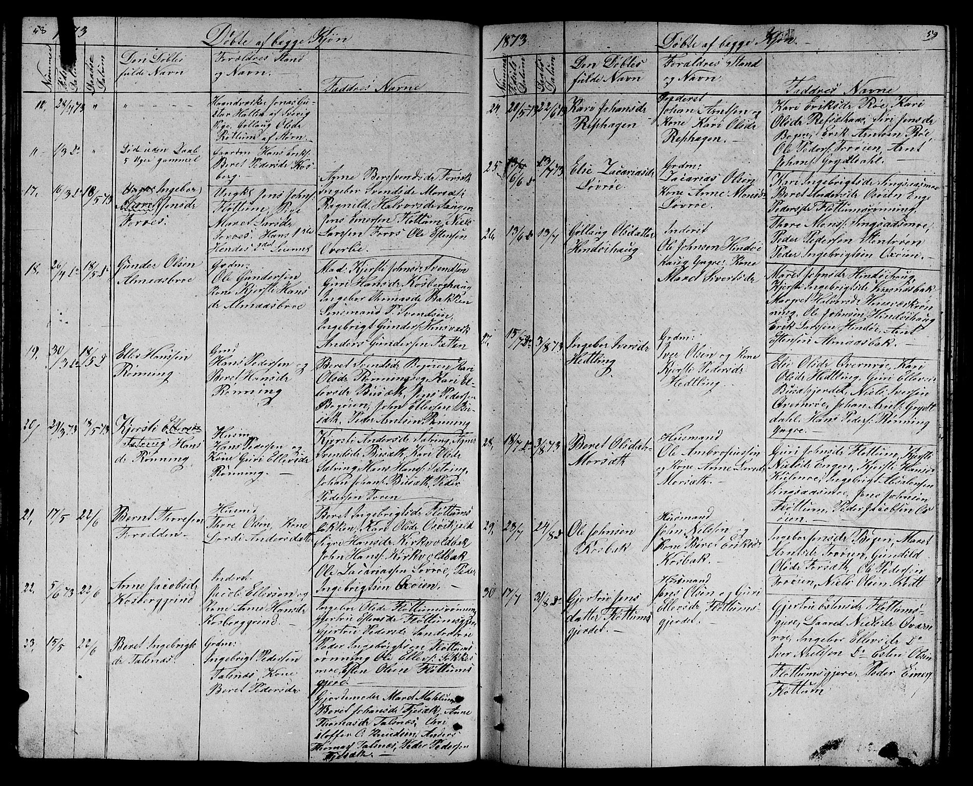 Ministerialprotokoller, klokkerbøker og fødselsregistre - Sør-Trøndelag, AV/SAT-A-1456/688/L1027: Parish register (copy) no. 688C02, 1861-1889, p. 58-59