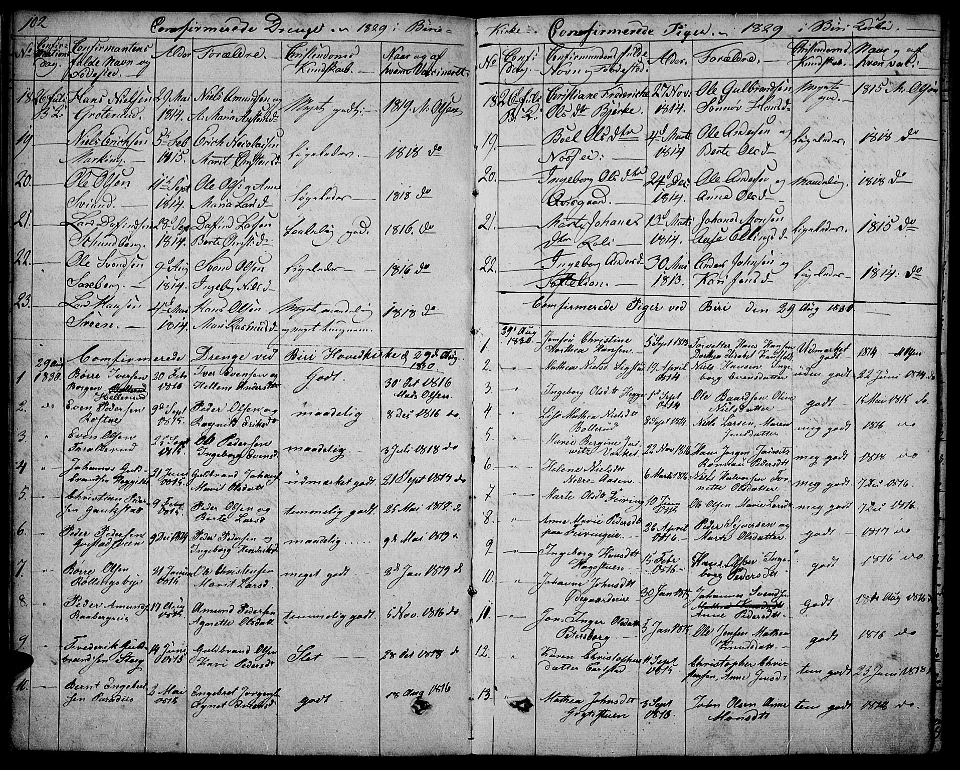 Biri prestekontor, AV/SAH-PREST-096/H/Ha/Haa/L0004: Parish register (official) no. 4, 1829-1842, p. 102