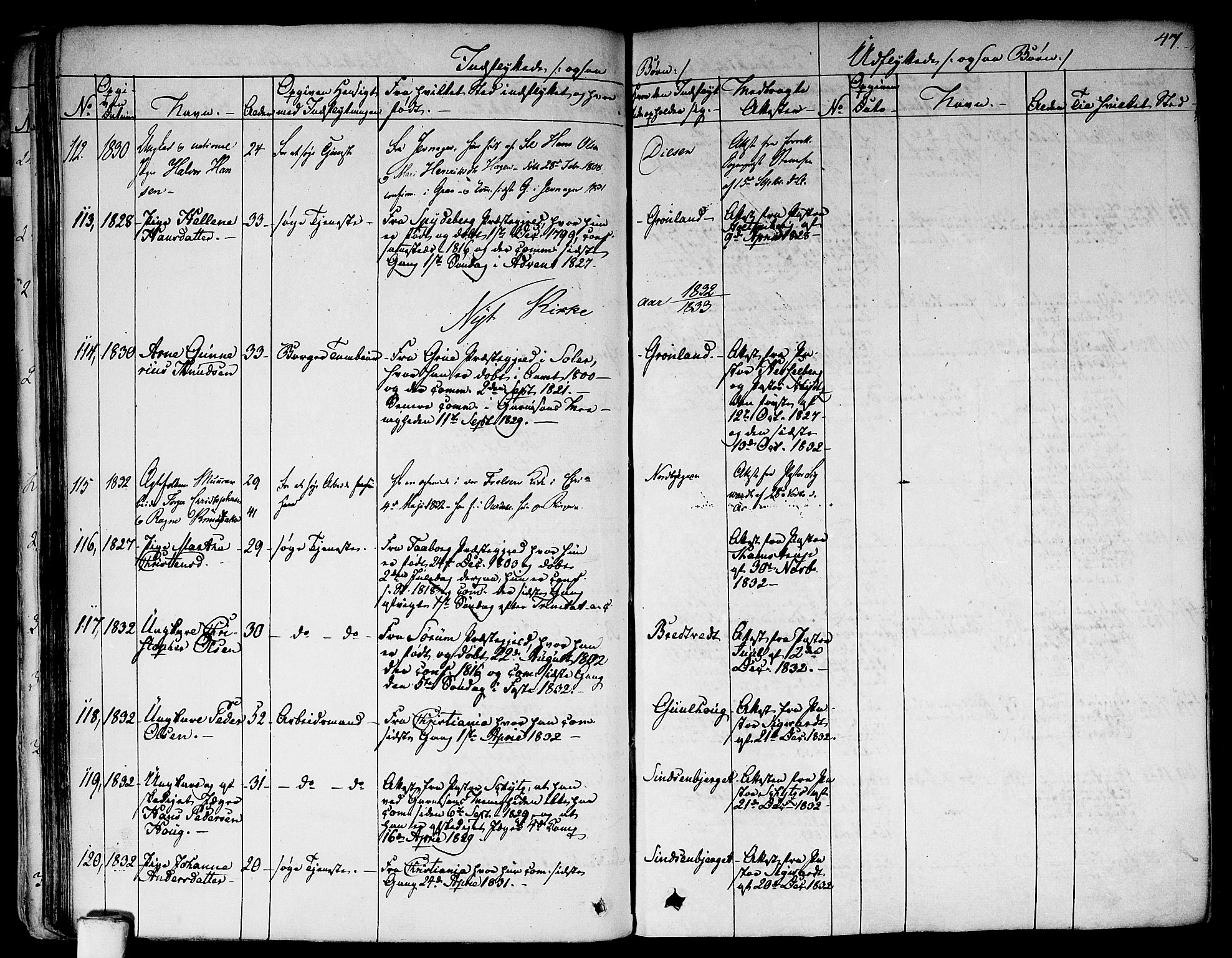 Aker prestekontor kirkebøker, SAO/A-10861/F/L0018: Parish register (official) no. 17, 1829-1852, p. 47