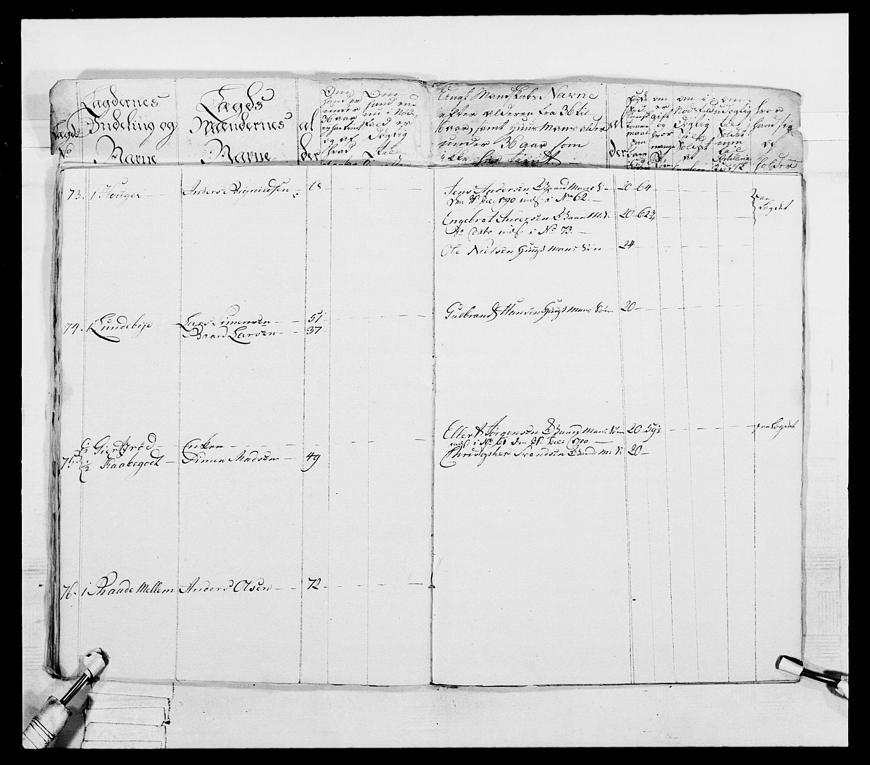 Generalitets- og kommissariatskollegiet, Det kongelige norske kommissariatskollegium, AV/RA-EA-5420/E/Eh/L0053: 1. Smålenske nasjonale infanteriregiment, 1789, p. 86