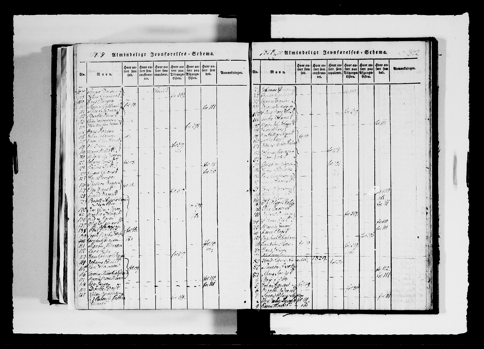 Hobøl prestekontor Kirkebøker, SAO/A-2002/F/Fa/L0002: Parish register (official) no. I 2, 1814-1841, p. 372