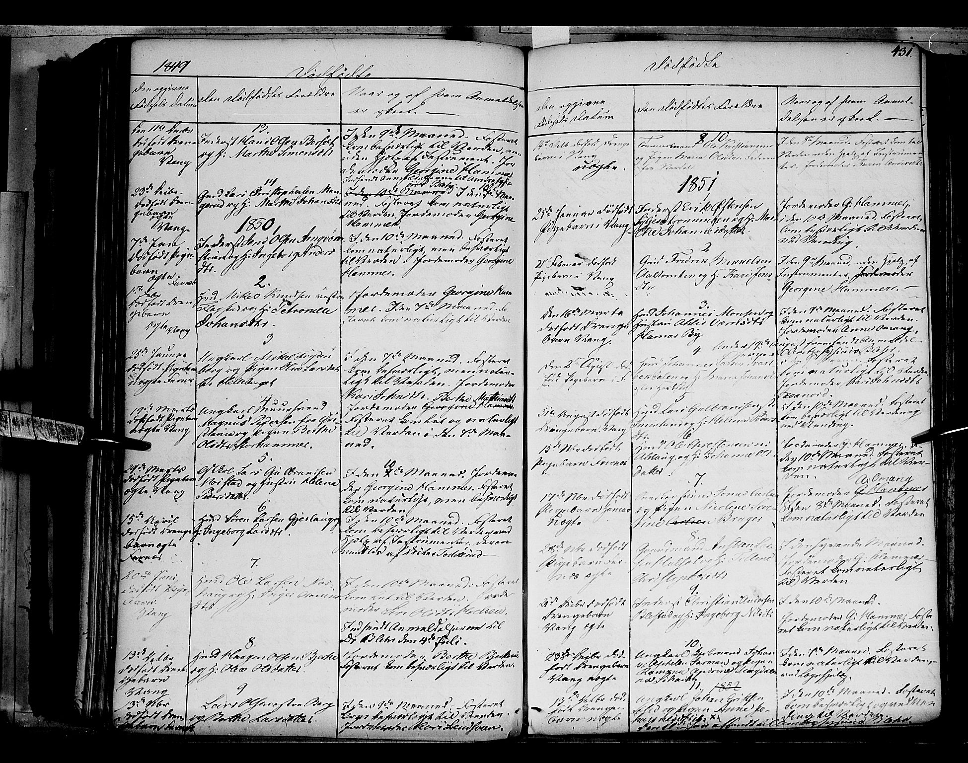 Vang prestekontor, Hedmark, AV/SAH-PREST-008/H/Ha/Haa/L0010: Parish register (official) no. 10, 1841-1855, p. 431