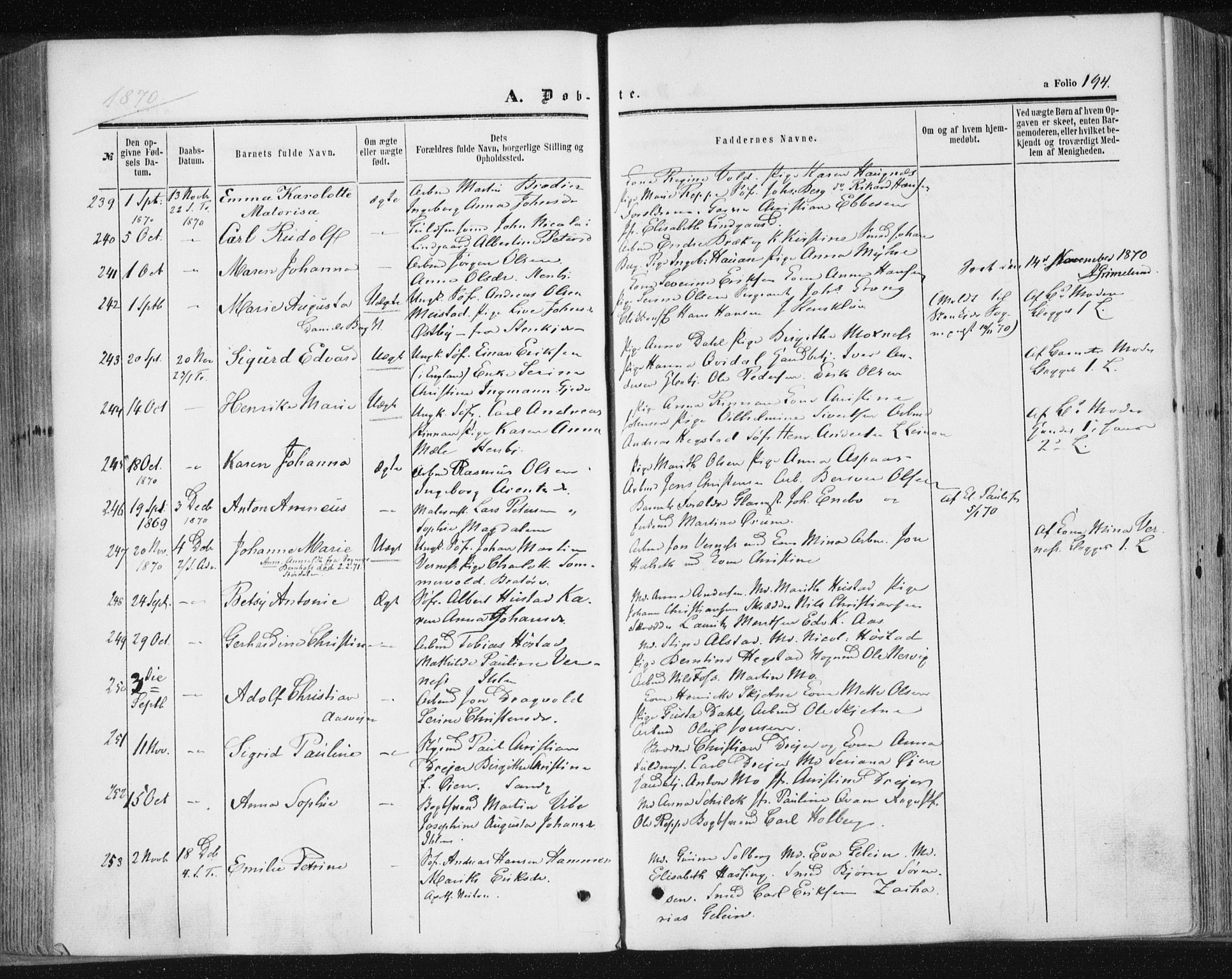 Ministerialprotokoller, klokkerbøker og fødselsregistre - Sør-Trøndelag, SAT/A-1456/602/L0115: Parish register (official) no. 602A13, 1860-1872, p. 194