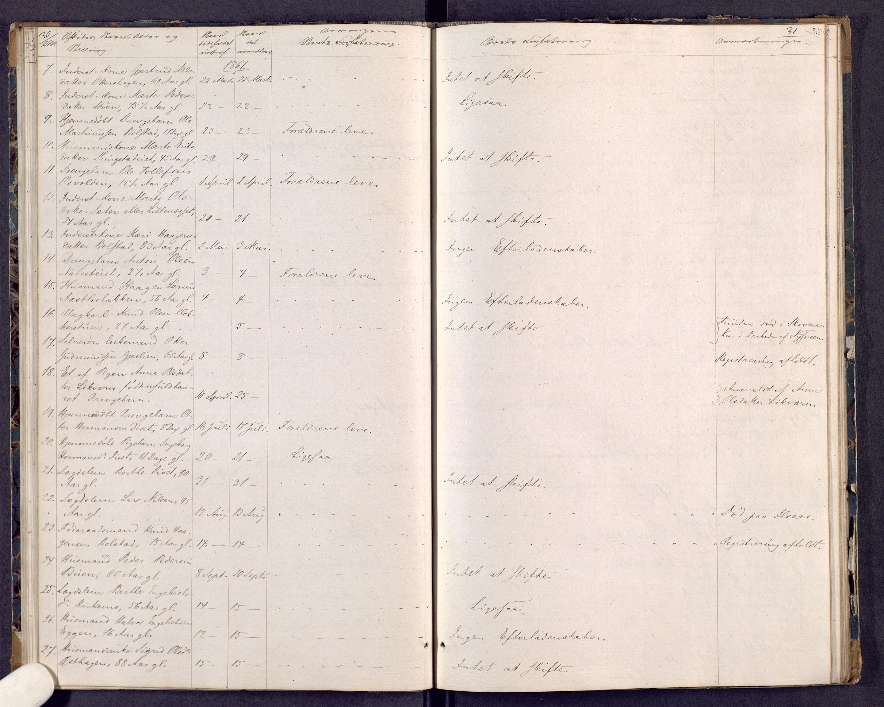 Sør-Østerdal sorenskriveri, AV/SAH-TING-018/J/Jg/L0010: Dødsfallsjournal, 1853-1872, p. 30-31
