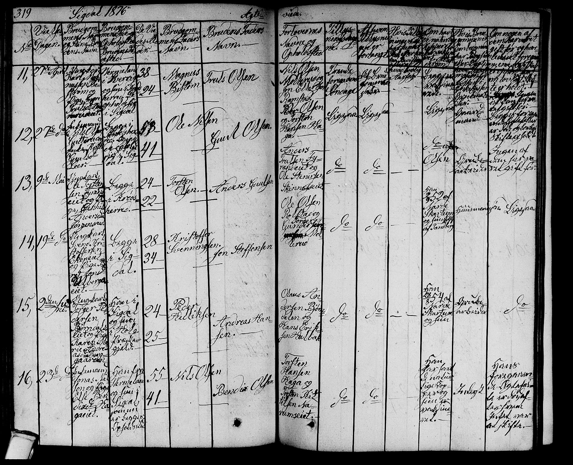 Sigdal kirkebøker, AV/SAKO-A-245/G/Ga/L0003: Parish register (copy) no. I 3, 1857-1878, p. 319