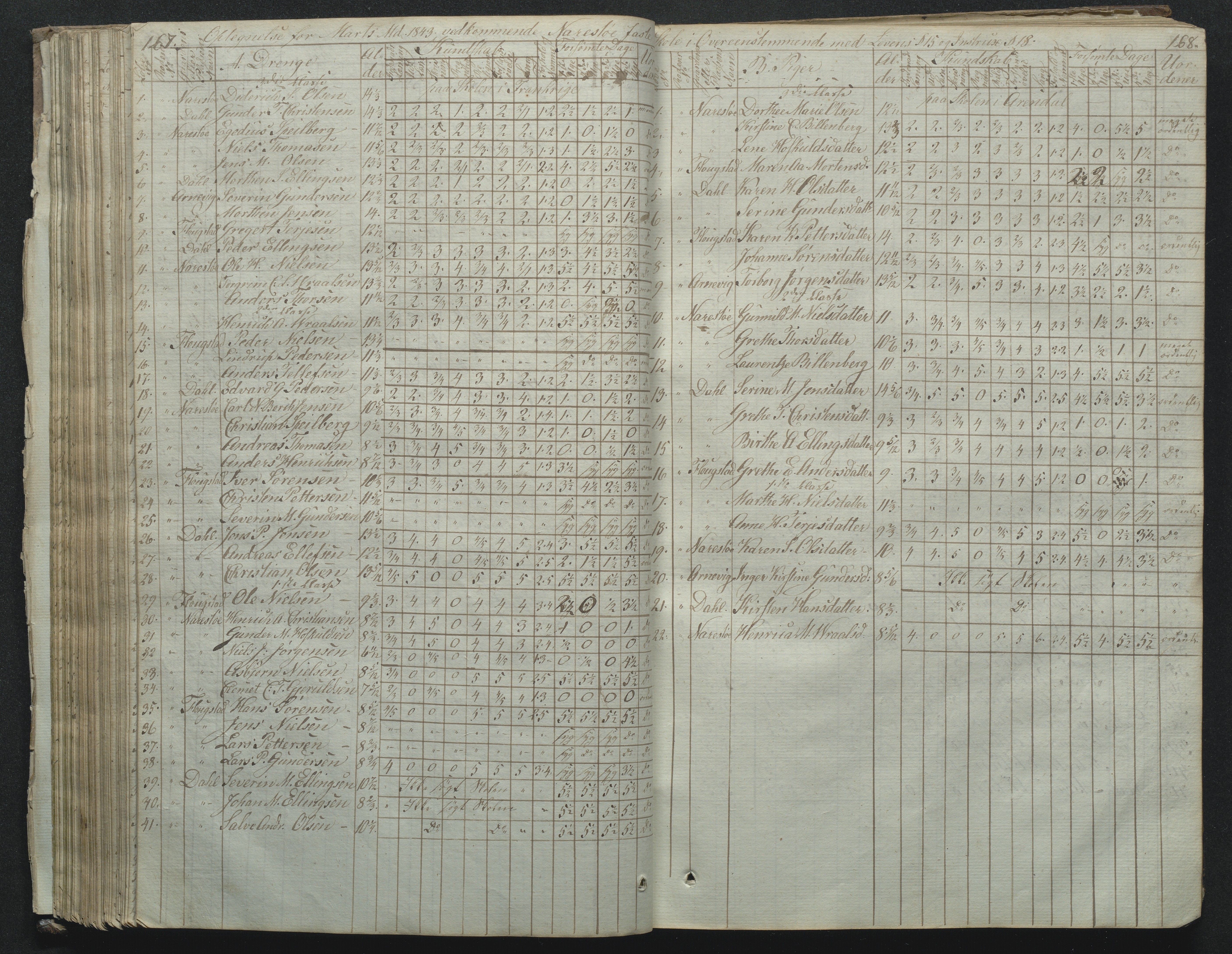 Flosta kommune, Narestø skole, AAKS/KA0916-550c/F2/L0001: Skoleprotokoll for Naresø faste skole, 1829-1862, p. 167-168