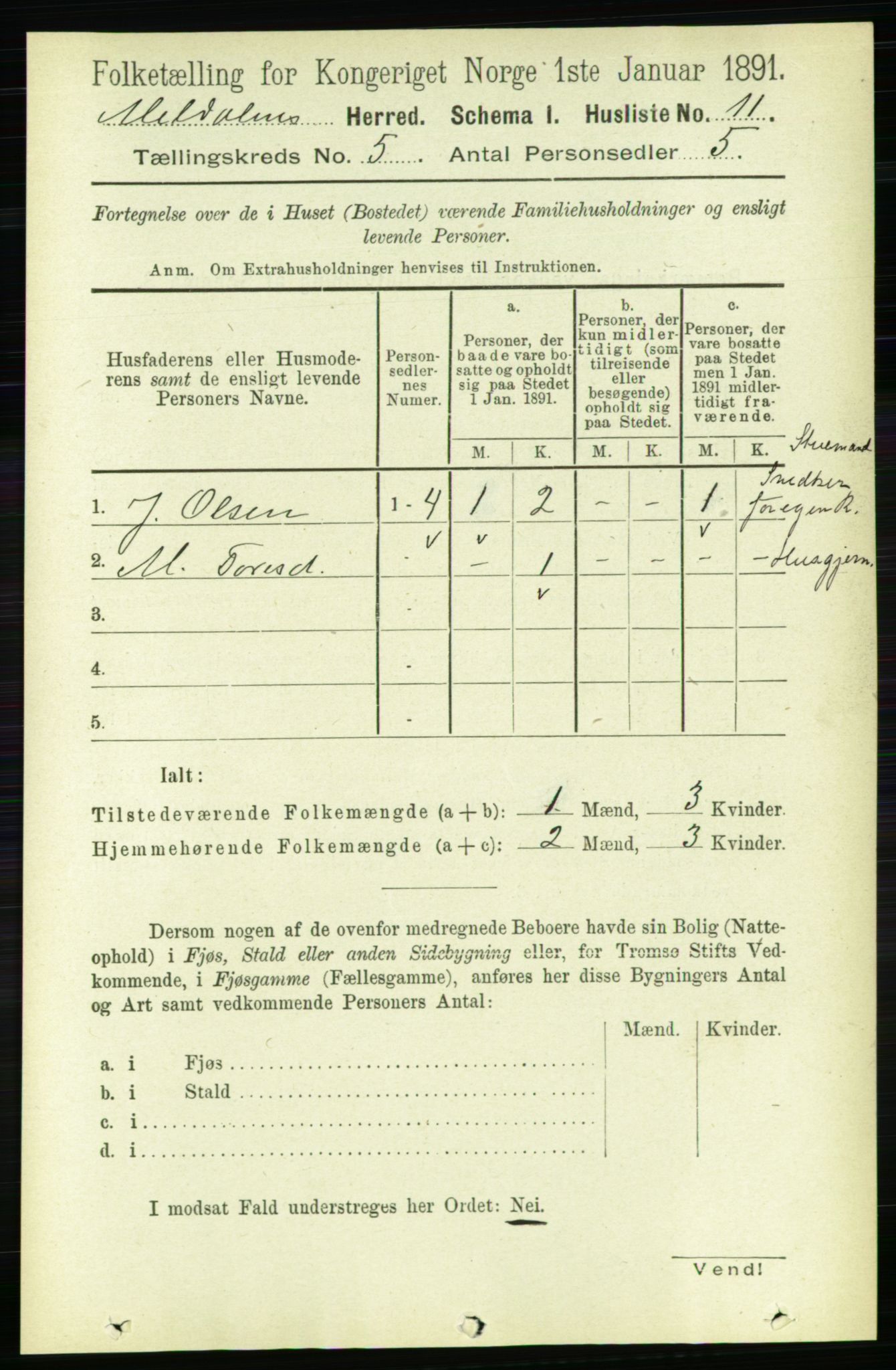 RA, 1891 census for 1636 Meldal, 1891, p. 2476