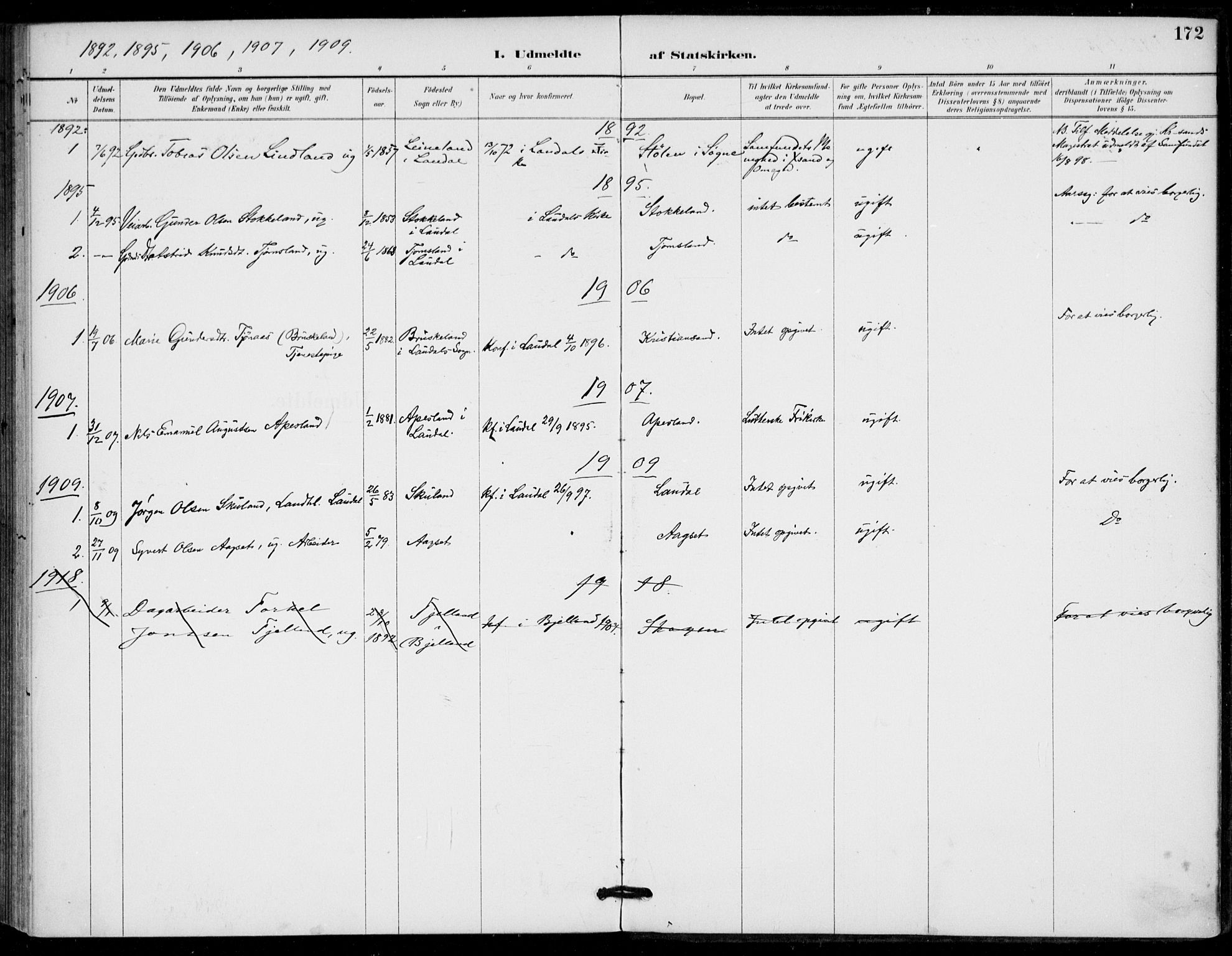 Holum sokneprestkontor, SAK/1111-0022/F/Fa/Fab/L0007: Parish register (official) no. A 7, 1887-1912, p. 172