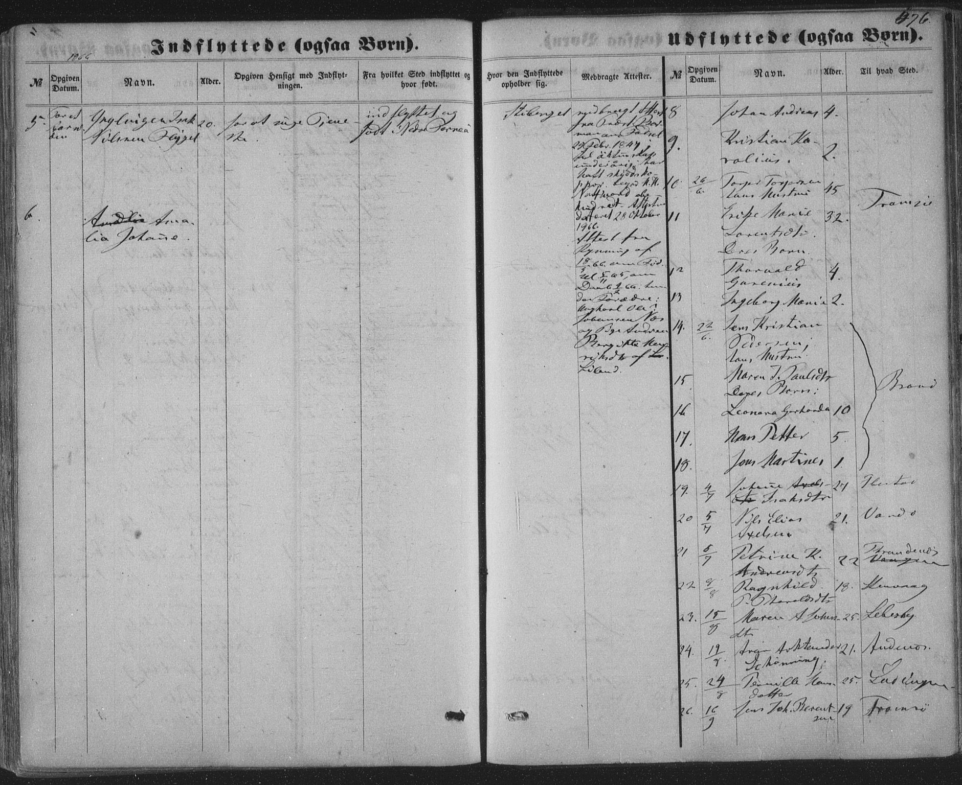 Ministerialprotokoller, klokkerbøker og fødselsregistre - Nordland, AV/SAT-A-1459/863/L0896: Parish register (official) no. 863A08, 1861-1871, p. 476