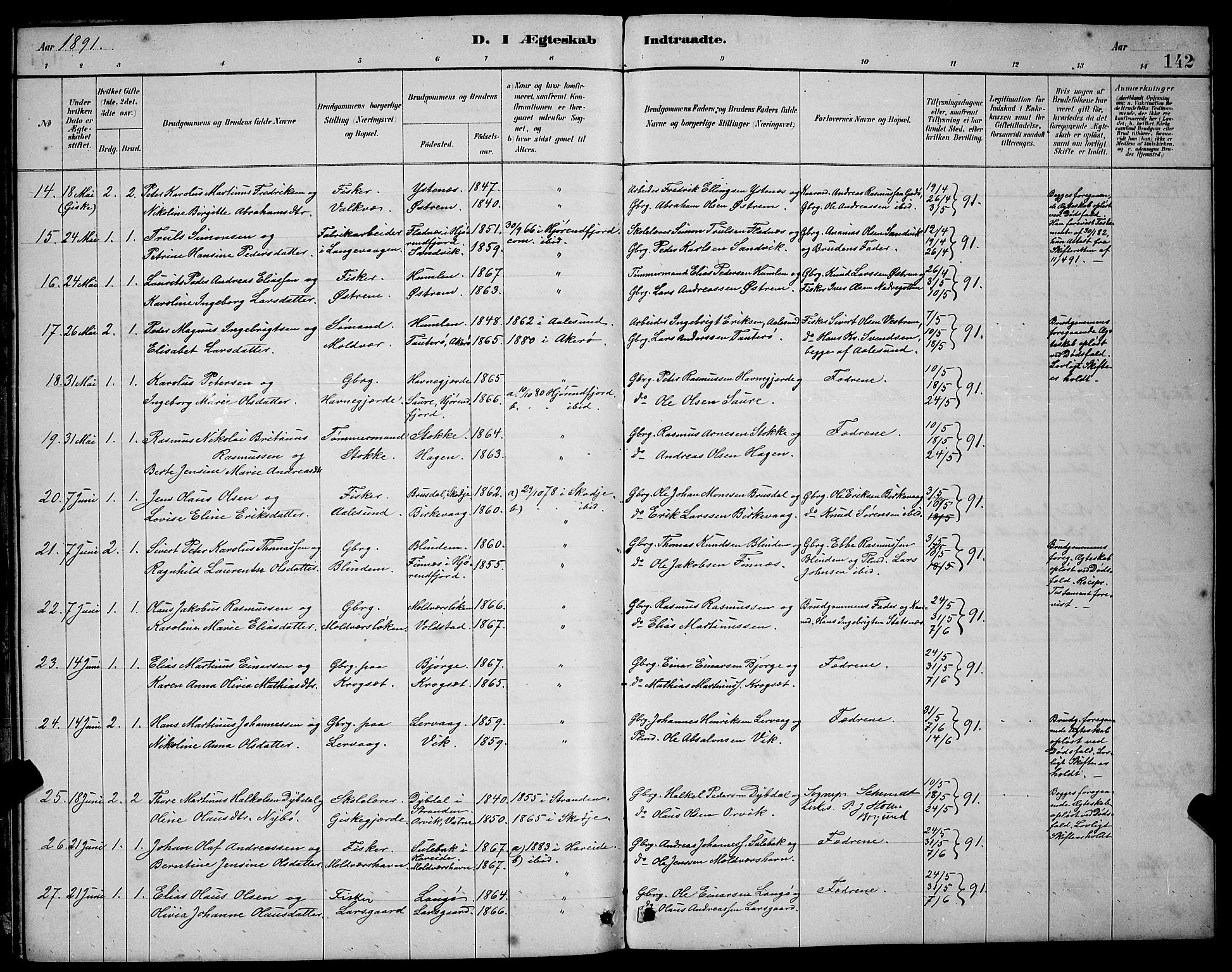 Ministerialprotokoller, klokkerbøker og fødselsregistre - Møre og Romsdal, SAT/A-1454/528/L0430: Parish register (copy) no. 528C11, 1884-1899, p. 142