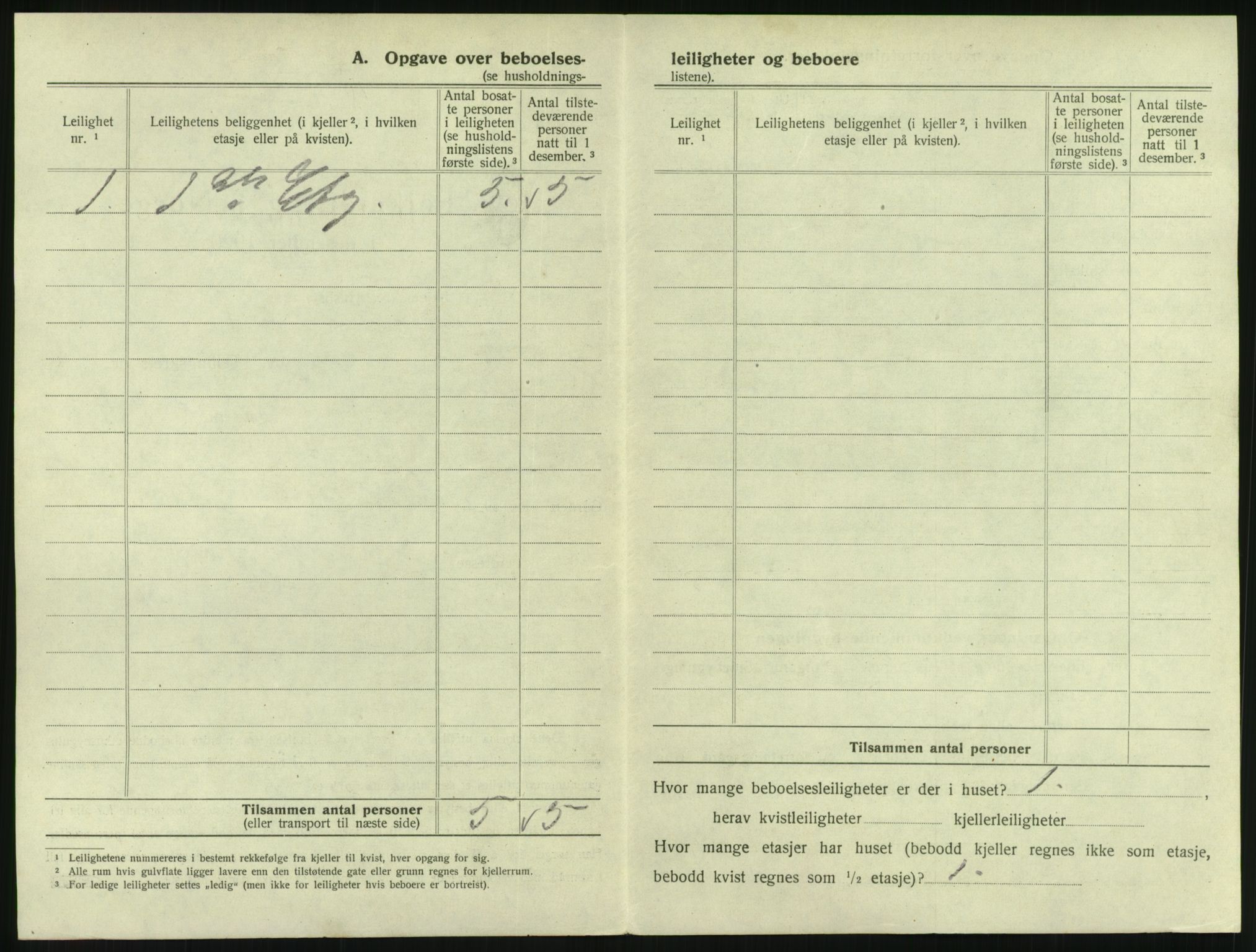 SAKO, 1920 census for Svelvik, 1920, p. 338