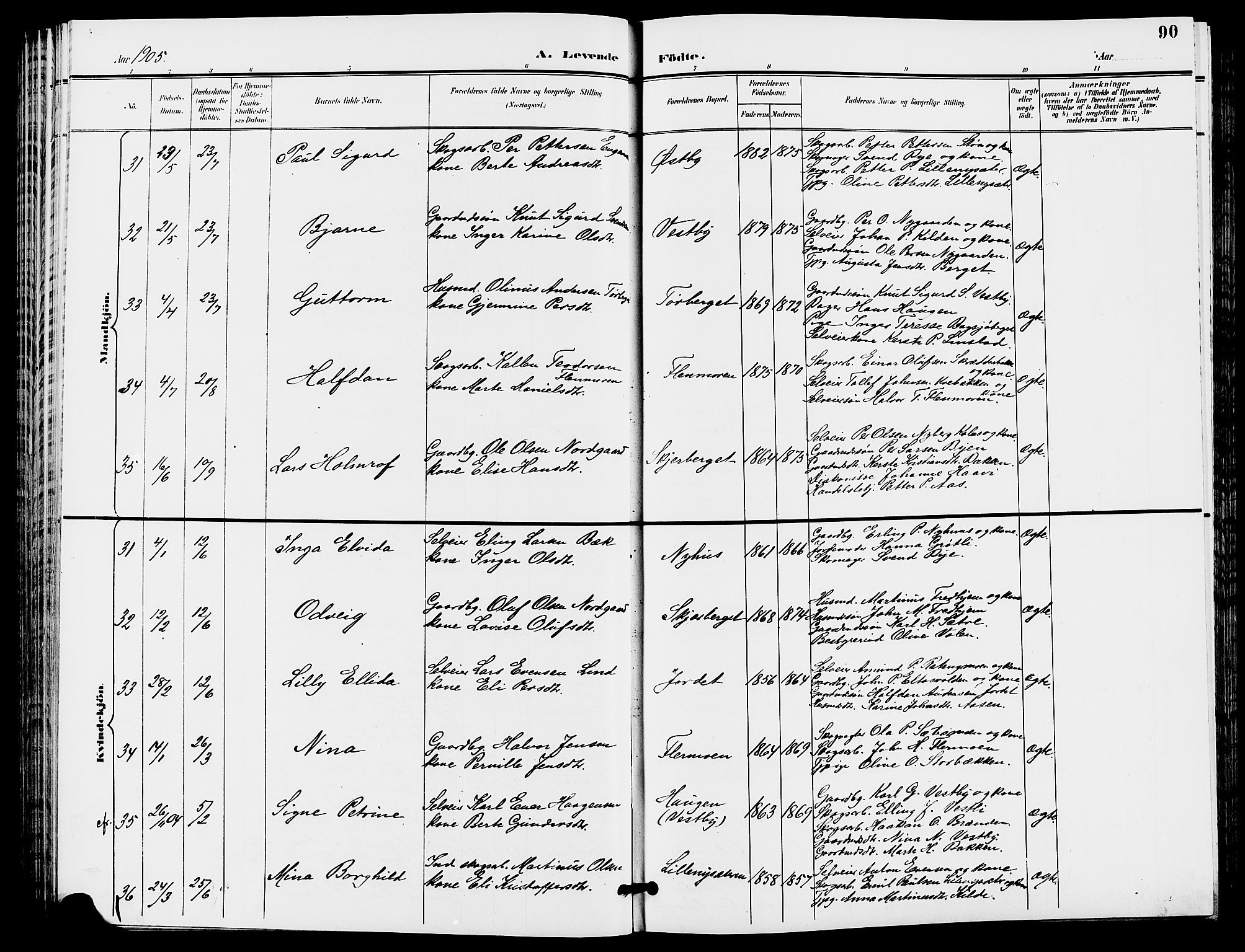 Trysil prestekontor, AV/SAH-PREST-046/H/Ha/Hab/L0006: Parish register (copy) no. 6, 1896-1912, p. 90