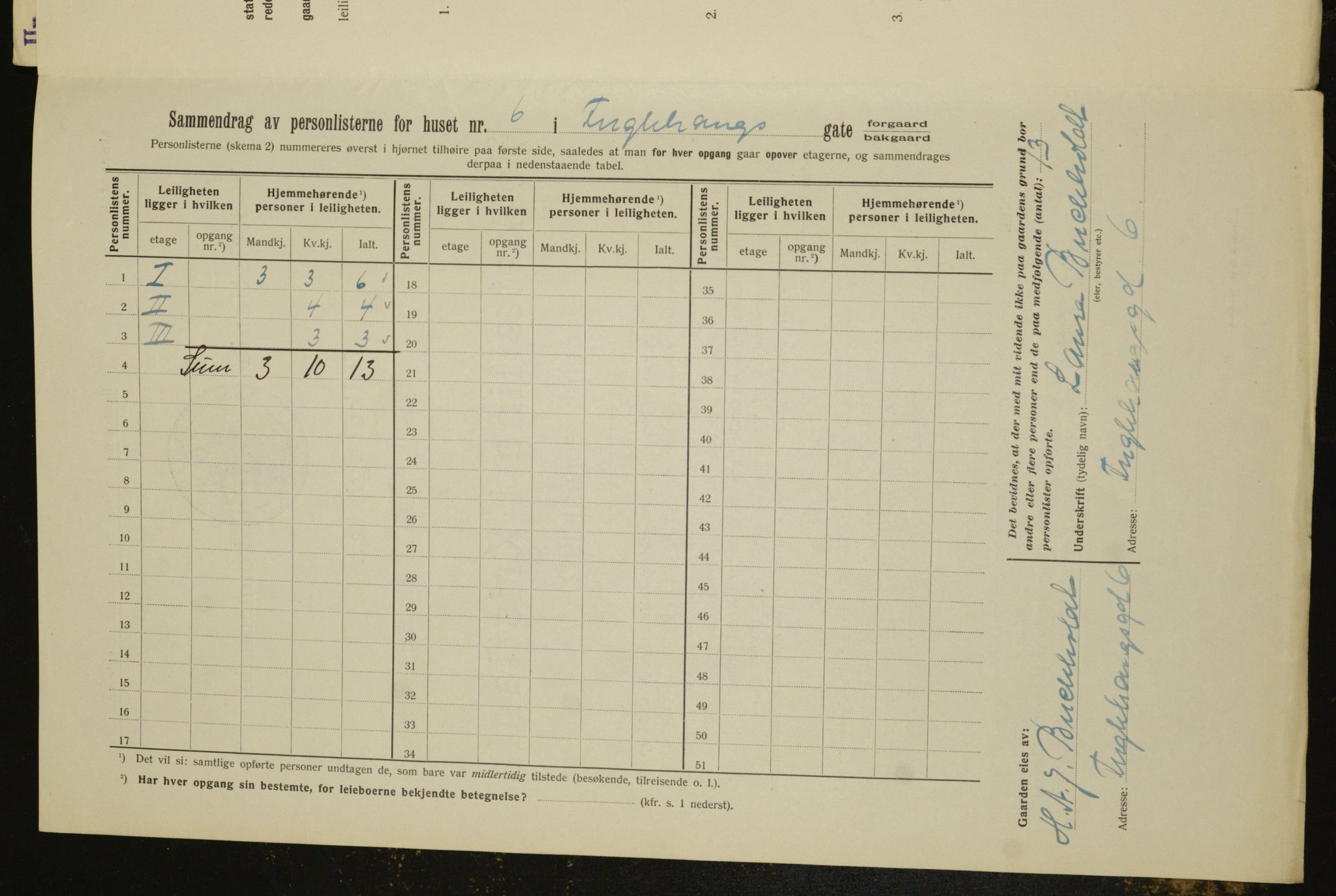 OBA, Municipal Census 1912 for Kristiania, 1912, p. 28216