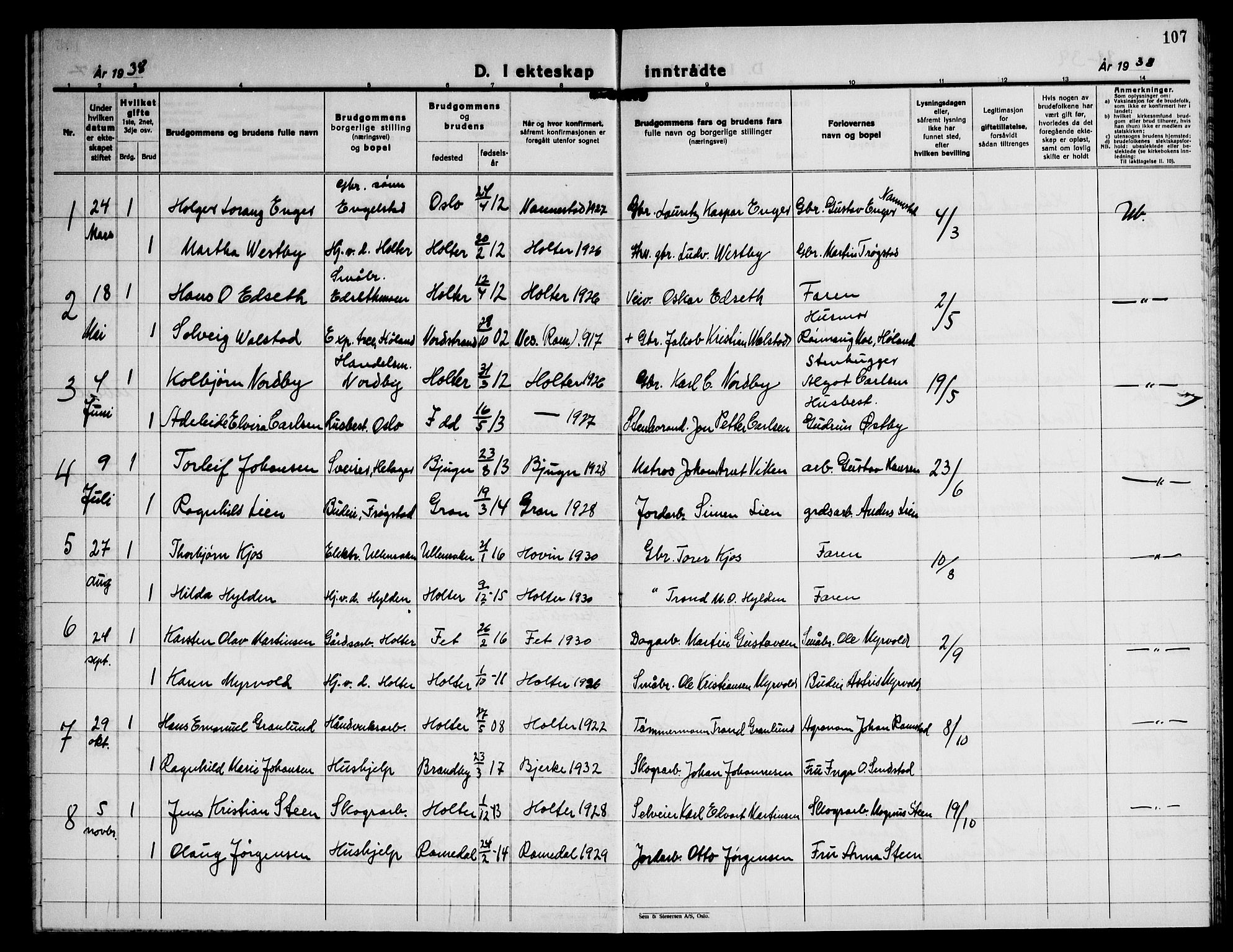 Nannestad prestekontor Kirkebøker, AV/SAO-A-10414a/G/Gb/L0003: Parish register (copy) no. II 3, 1929-1946, p. 107