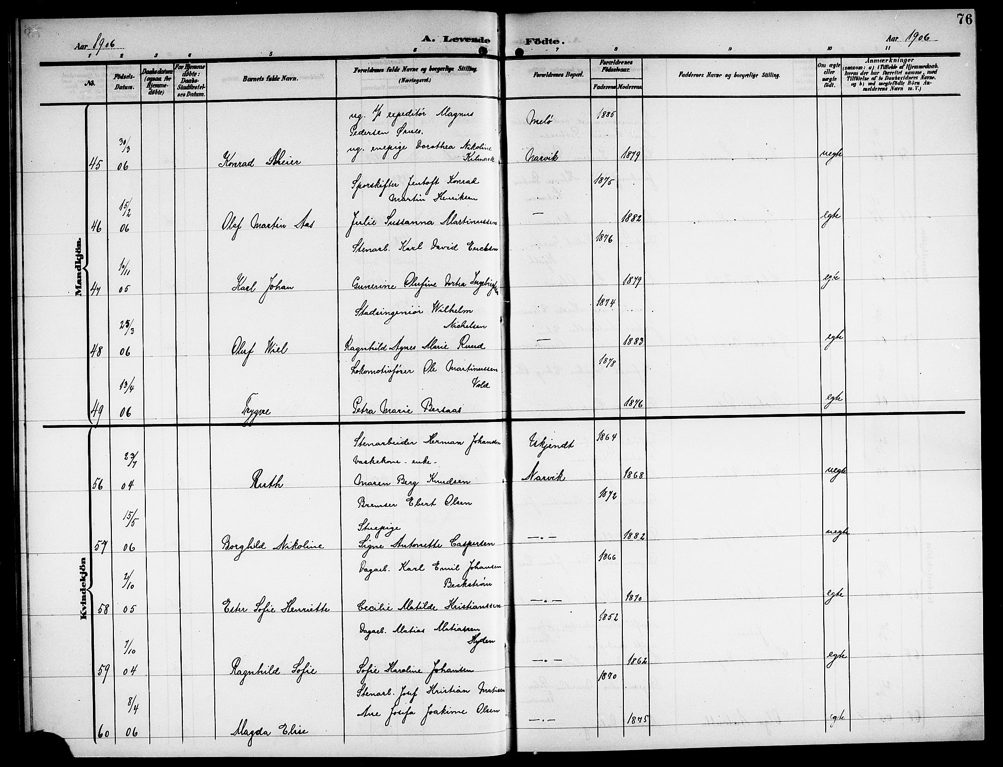 Ministerialprotokoller, klokkerbøker og fødselsregistre - Nordland, AV/SAT-A-1459/871/L1012: Parish register (copy) no. 871C01, 1902-1909, p. 76