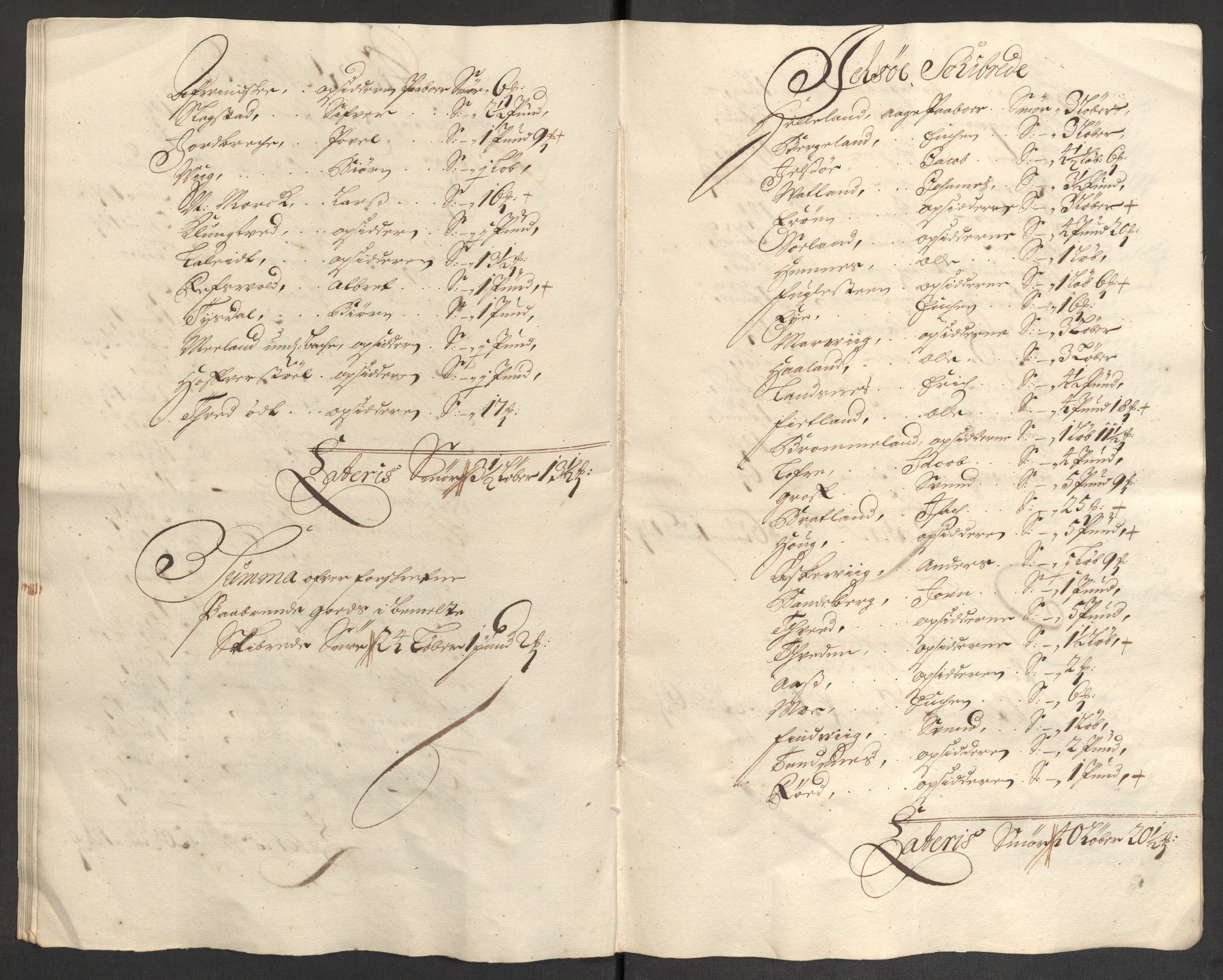 Rentekammeret inntil 1814, Reviderte regnskaper, Fogderegnskap, RA/EA-4092/R47/L2859: Fogderegnskap Ryfylke, 1701-1702, p. 86
