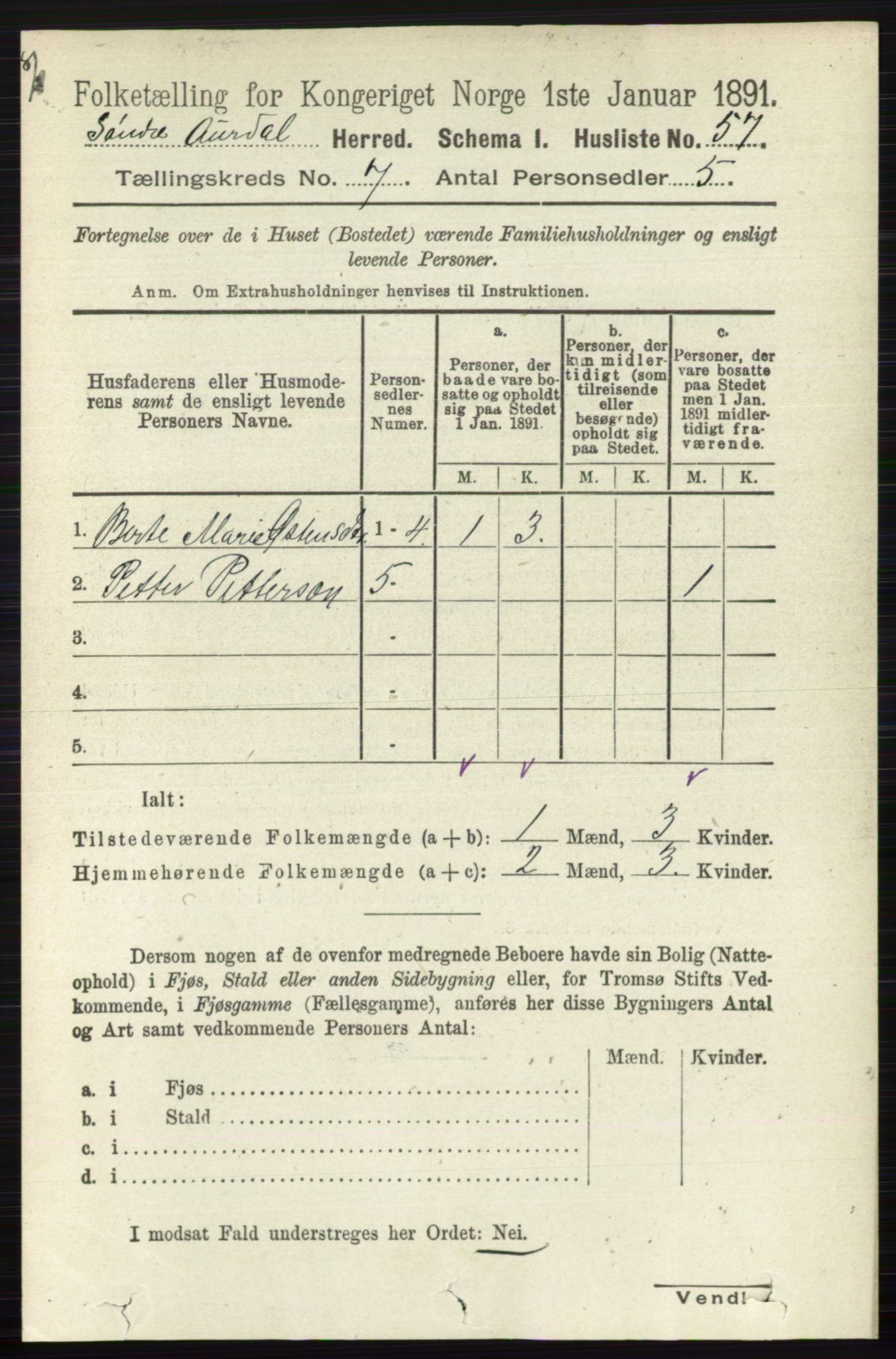 RA, 1891 census for 0540 Sør-Aurdal, 1891, p. 4394