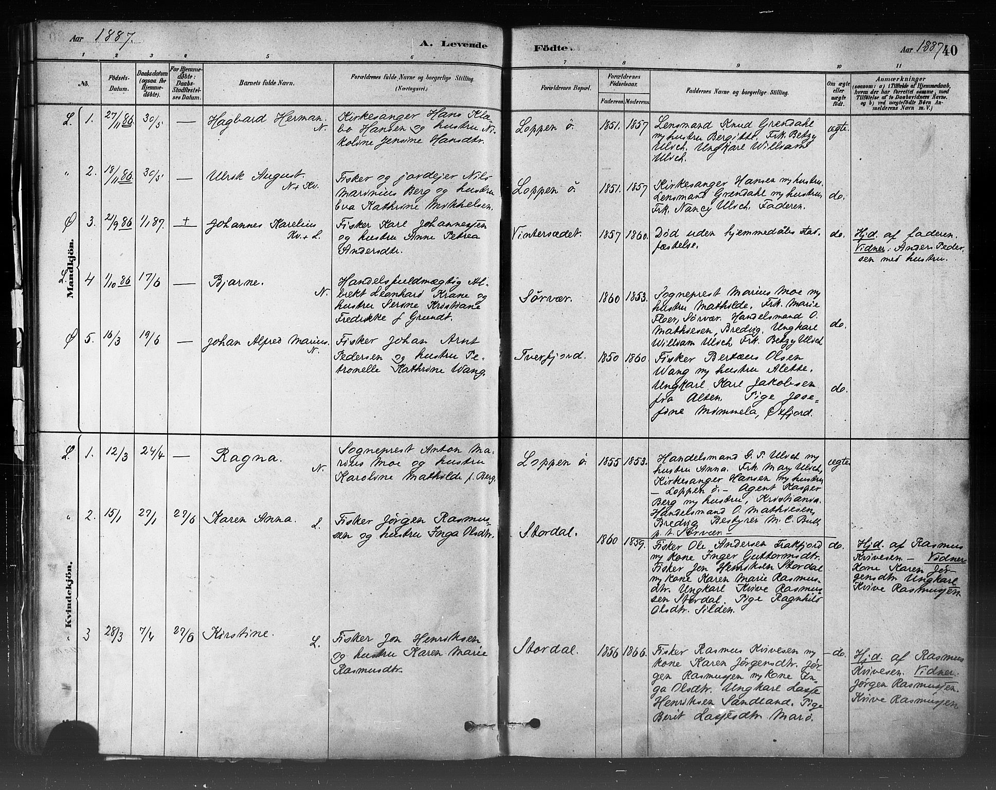 Loppa sokneprestkontor, SATØ/S-1339/H/Ha/L0006kirke: Parish register (official) no. 6, 1879-1895, p. 40