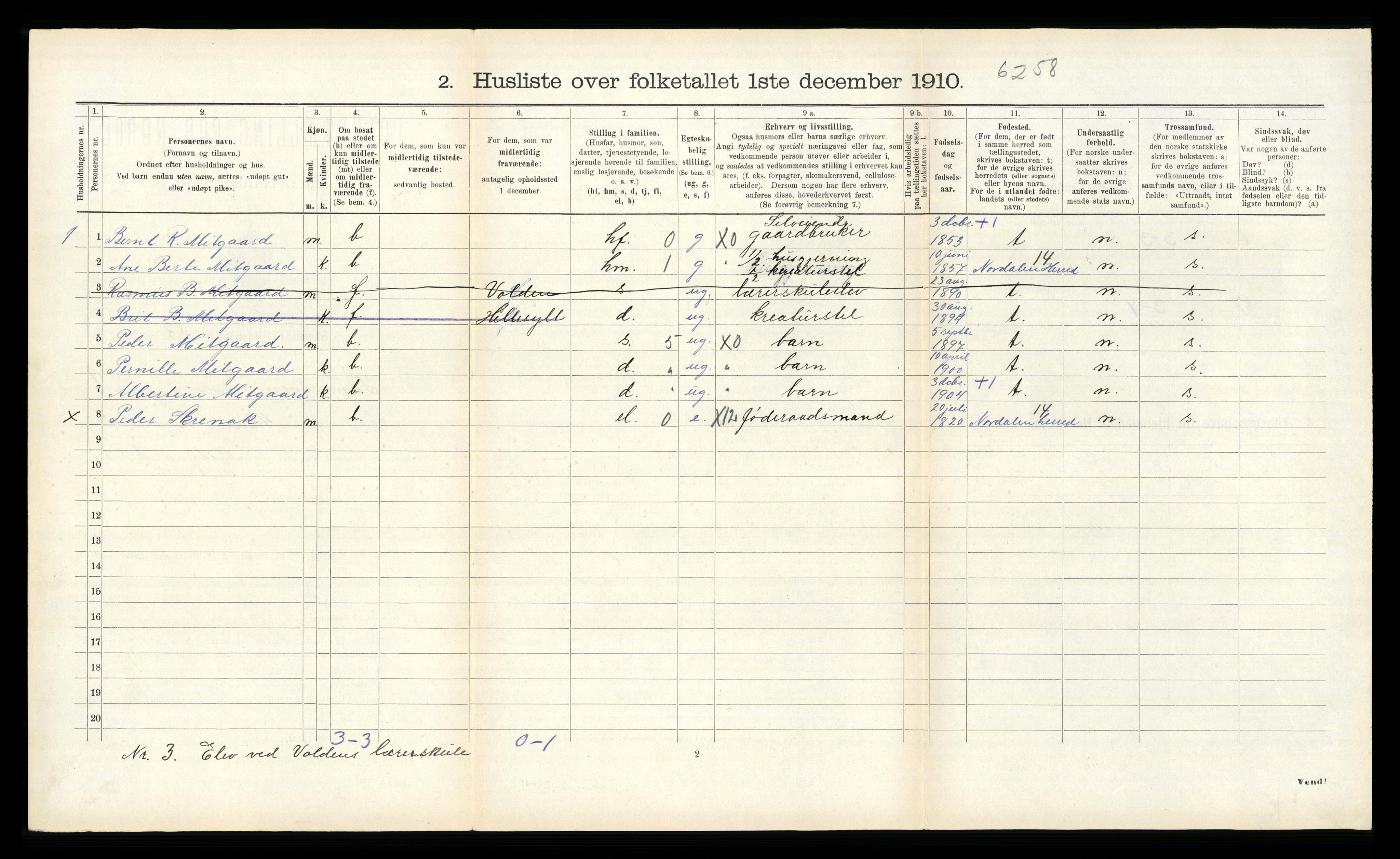 RA, 1910 census for Sunnylven, 1910, p. 429