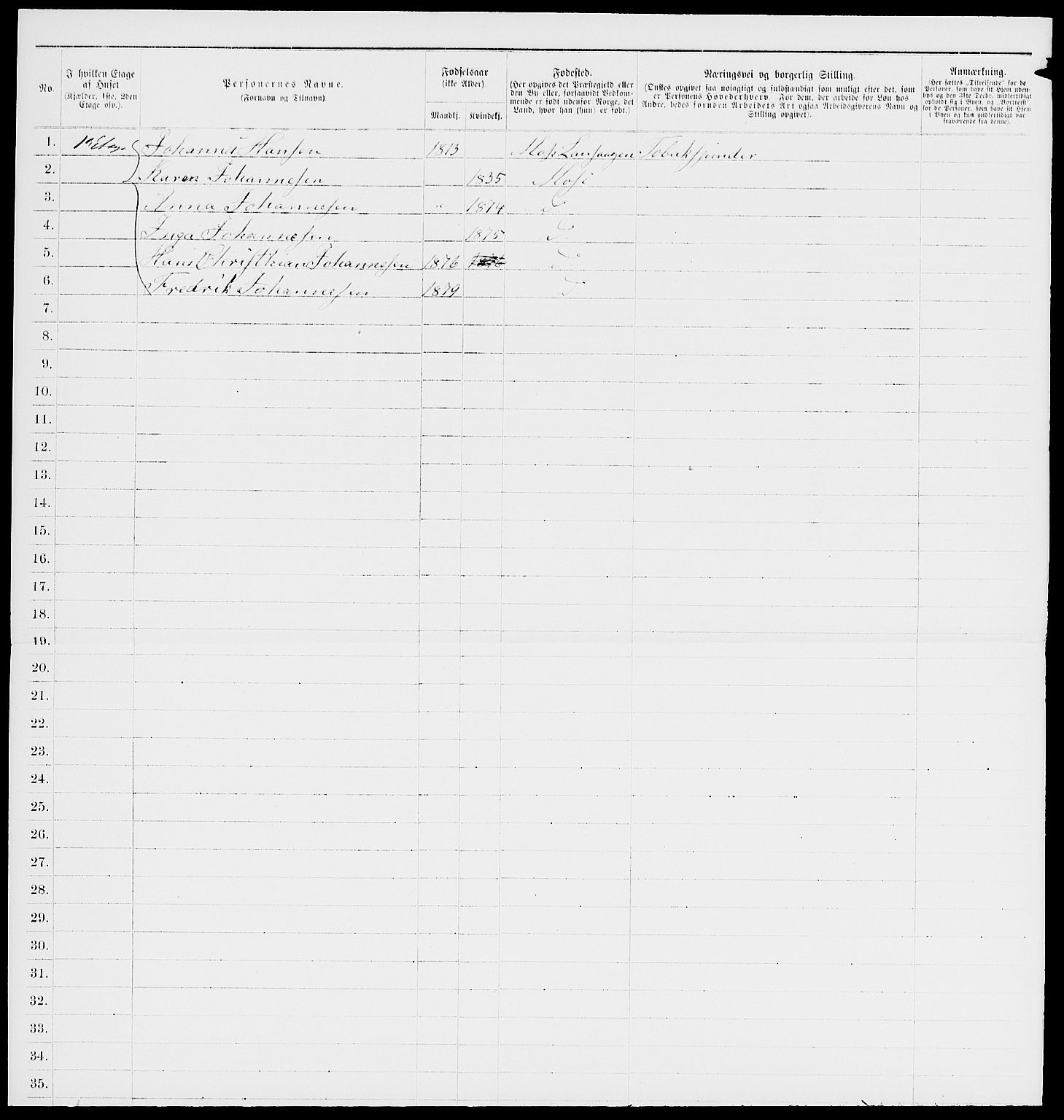 RA, 1885 census for 0104 Moss, 1885, p. 1018