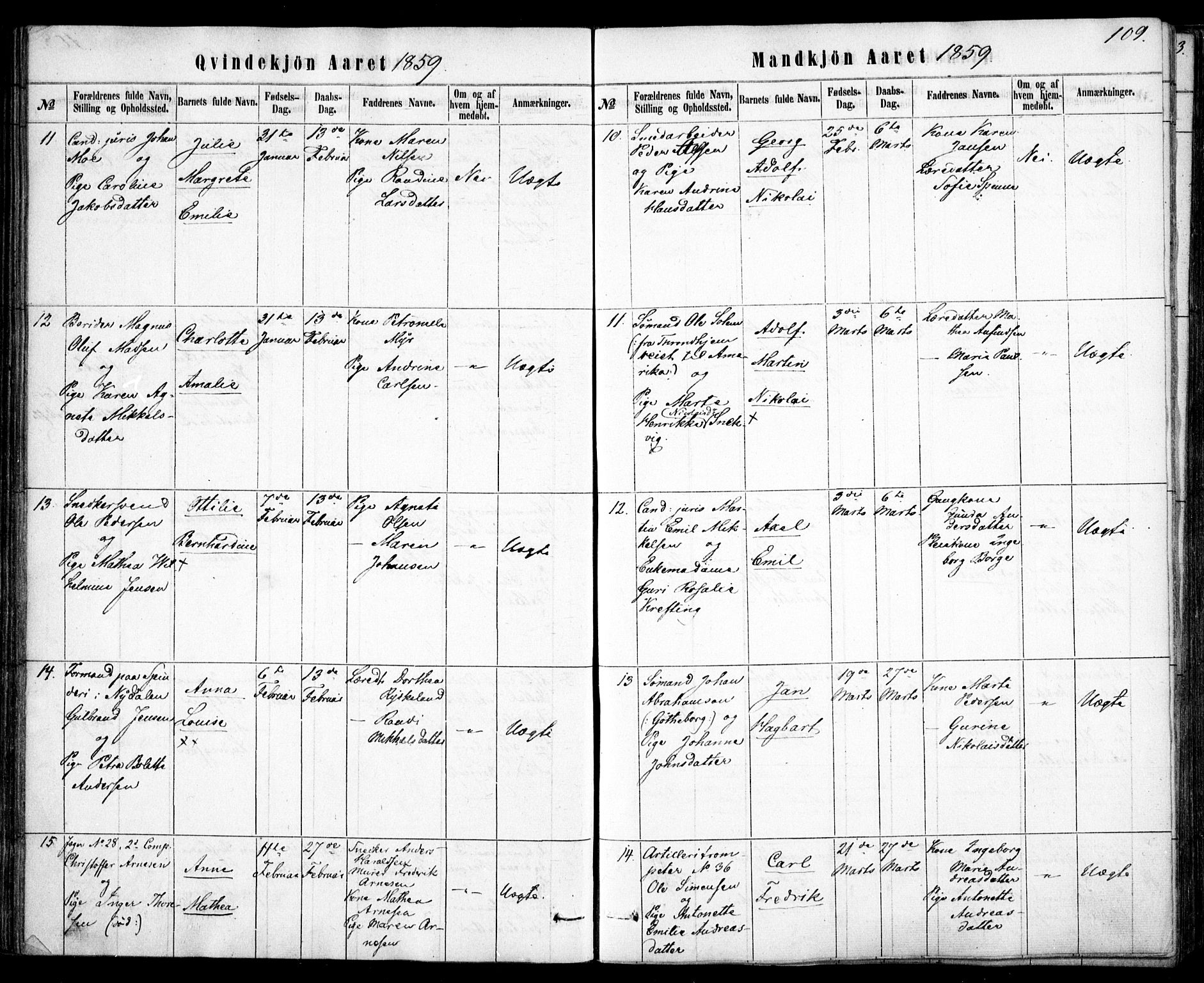 Rikshospitalet prestekontor Kirkebøker, AV/SAO-A-10309b/F/L0004: Parish register (official) no. 4, 1853-1870, p. 109