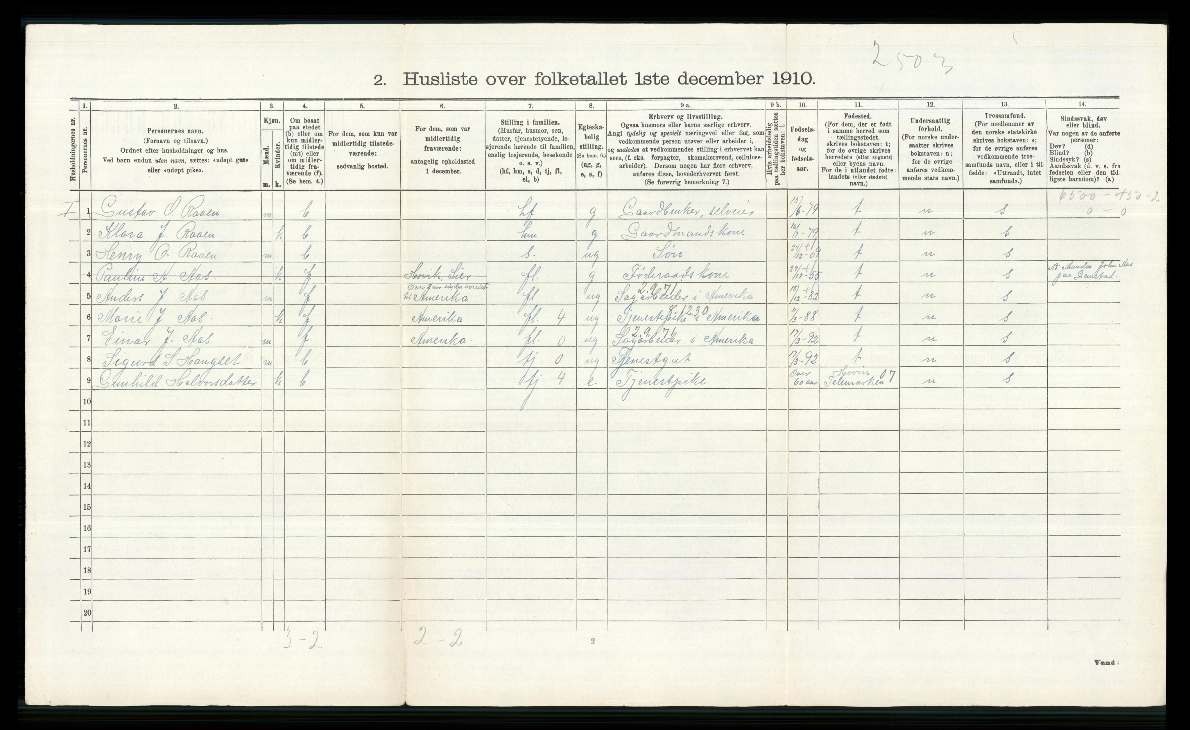 RA, 1910 census for Øvre Eiker, 1910, p. 1318