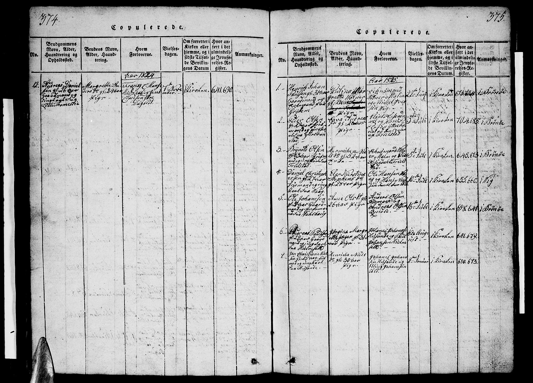 Ministerialprotokoller, klokkerbøker og fødselsregistre - Nordland, SAT/A-1459/812/L0186: Parish register (copy) no. 812C04, 1820-1849, p. 374-375