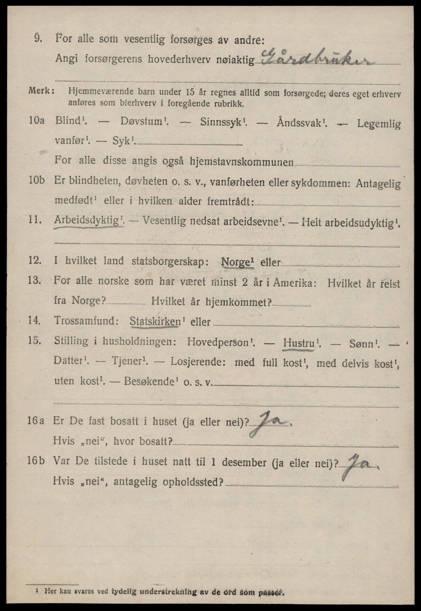 SAT, 1920 census for Vatne, 1920, p. 1401