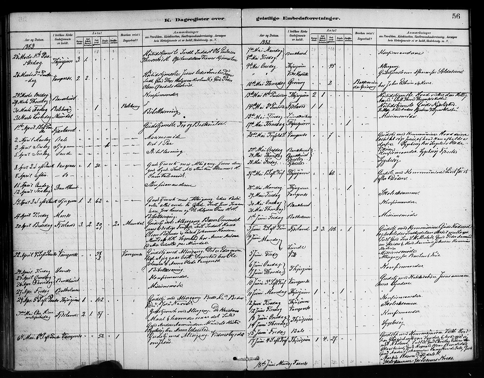 Balestrand sokneprestembete, AV/SAB-A-79601/H/Haa/Haaa/L0004: Parish register (official) no. A 4 / 1, 1879-1888, p. 56