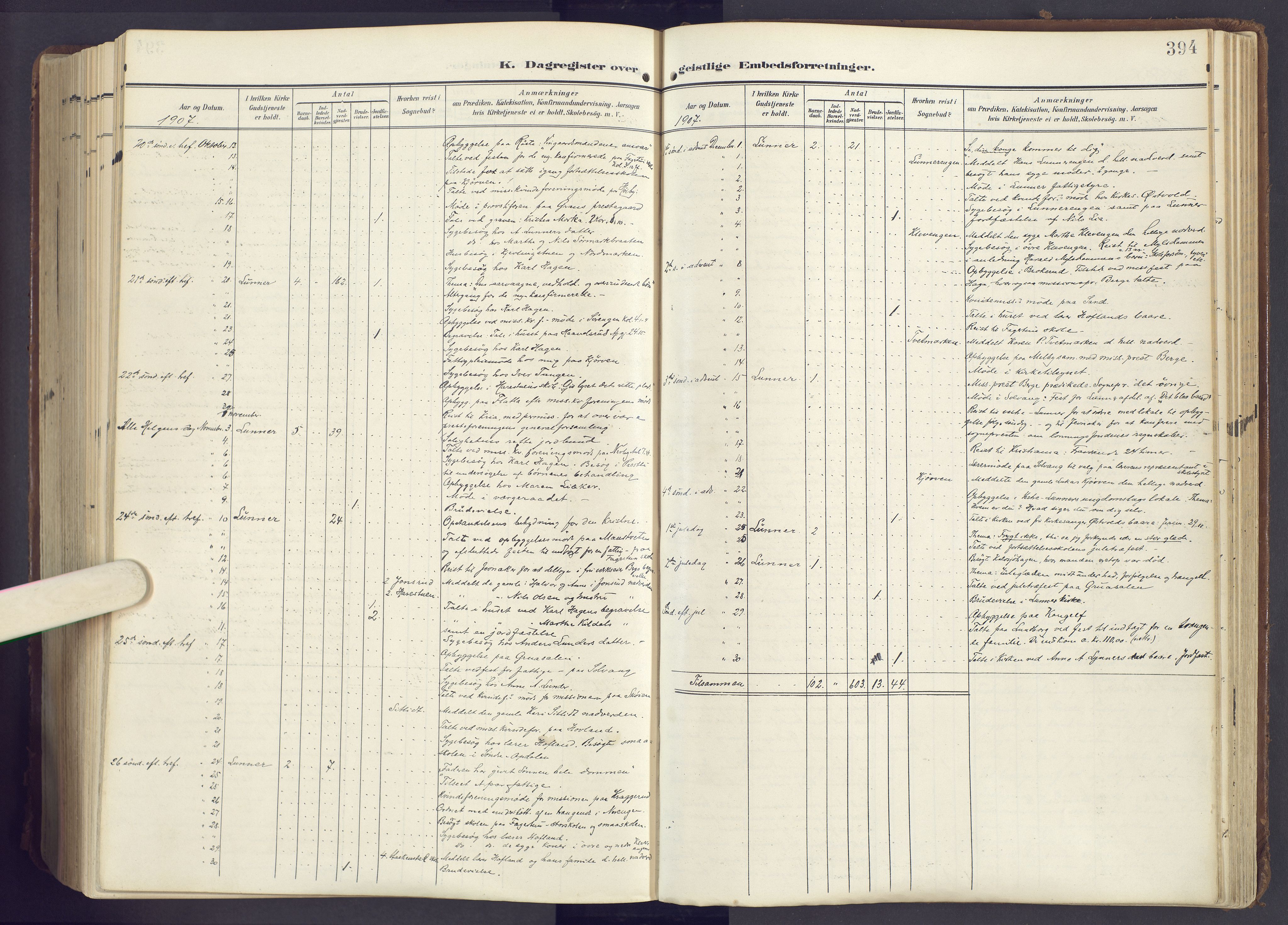 Lunner prestekontor, SAH/PREST-118/H/Ha/Haa/L0001: Parish register (official) no. 1, 1907-1922, p. 394