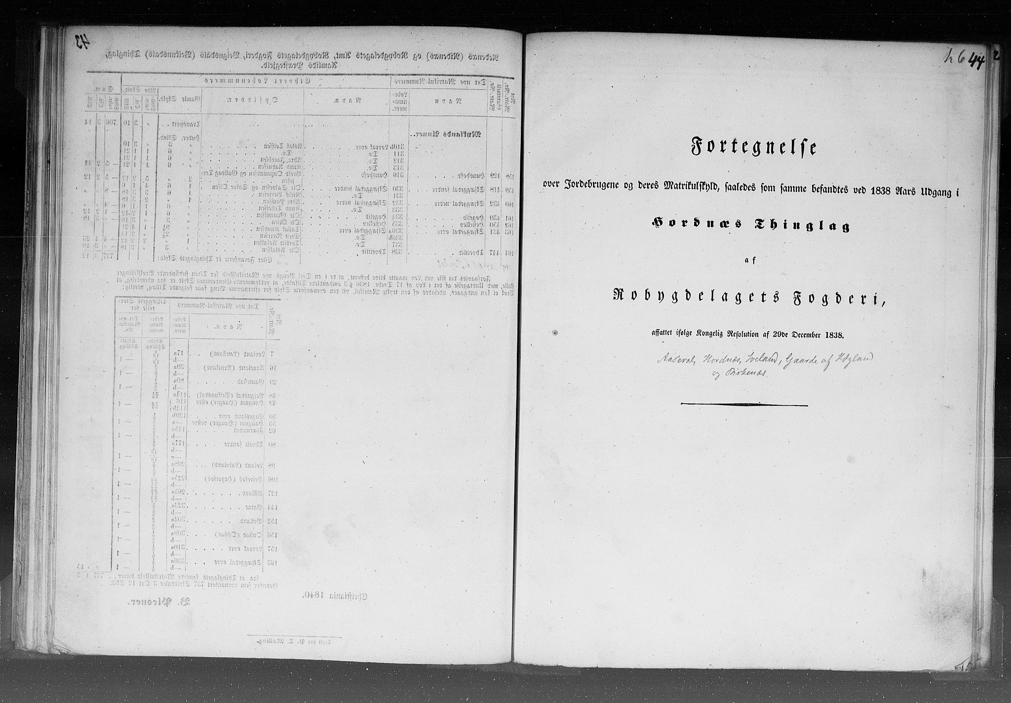 Rygh, RA/PA-0034/F/Fb/L0008: Matrikkelen for 1838 - Nedenes amt (Aust-Agder fylke), 1838, p. 44