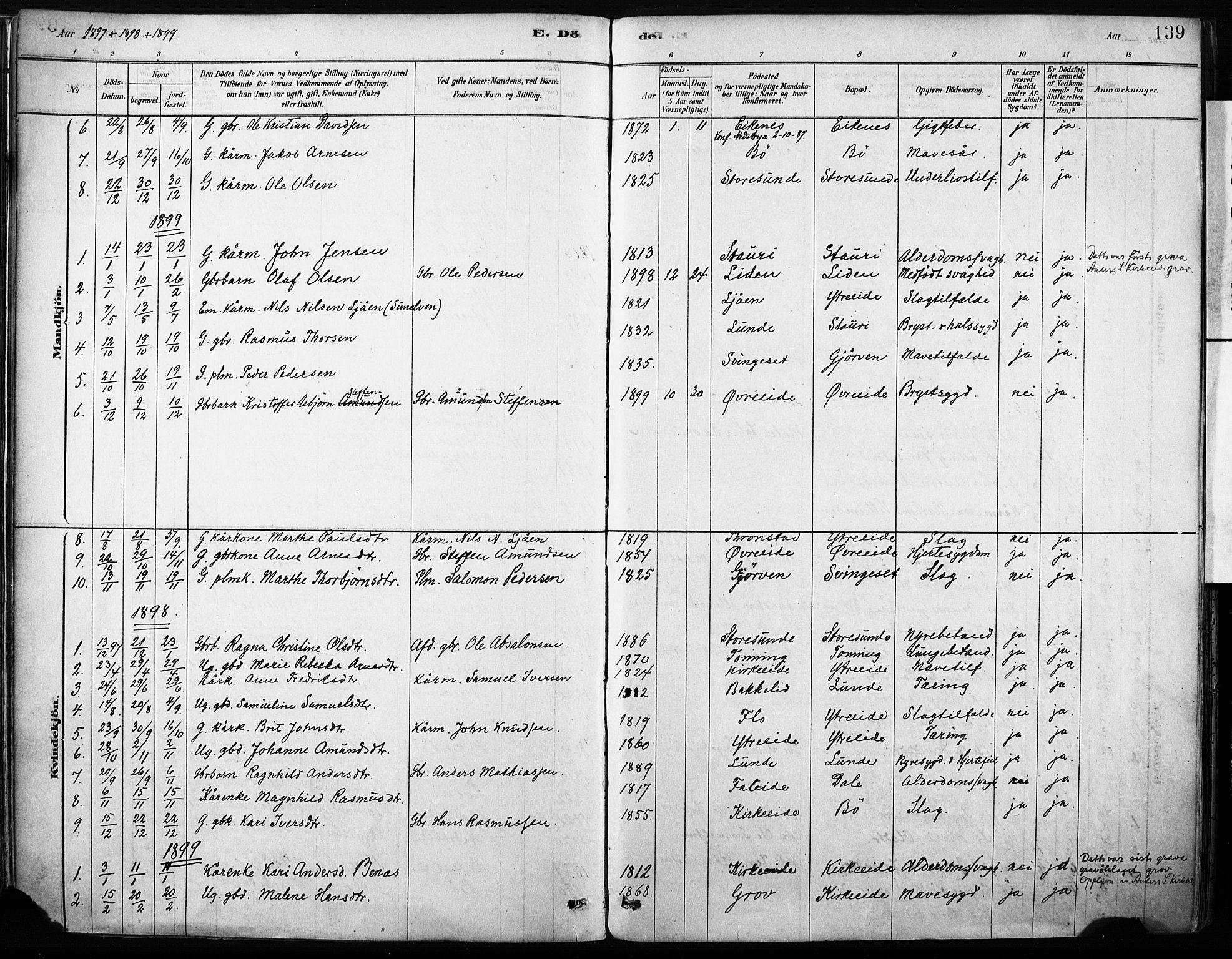 Stryn Sokneprestembete, AV/SAB-A-82501: Parish register (official) no. B 1, 1878-1907, p. 139