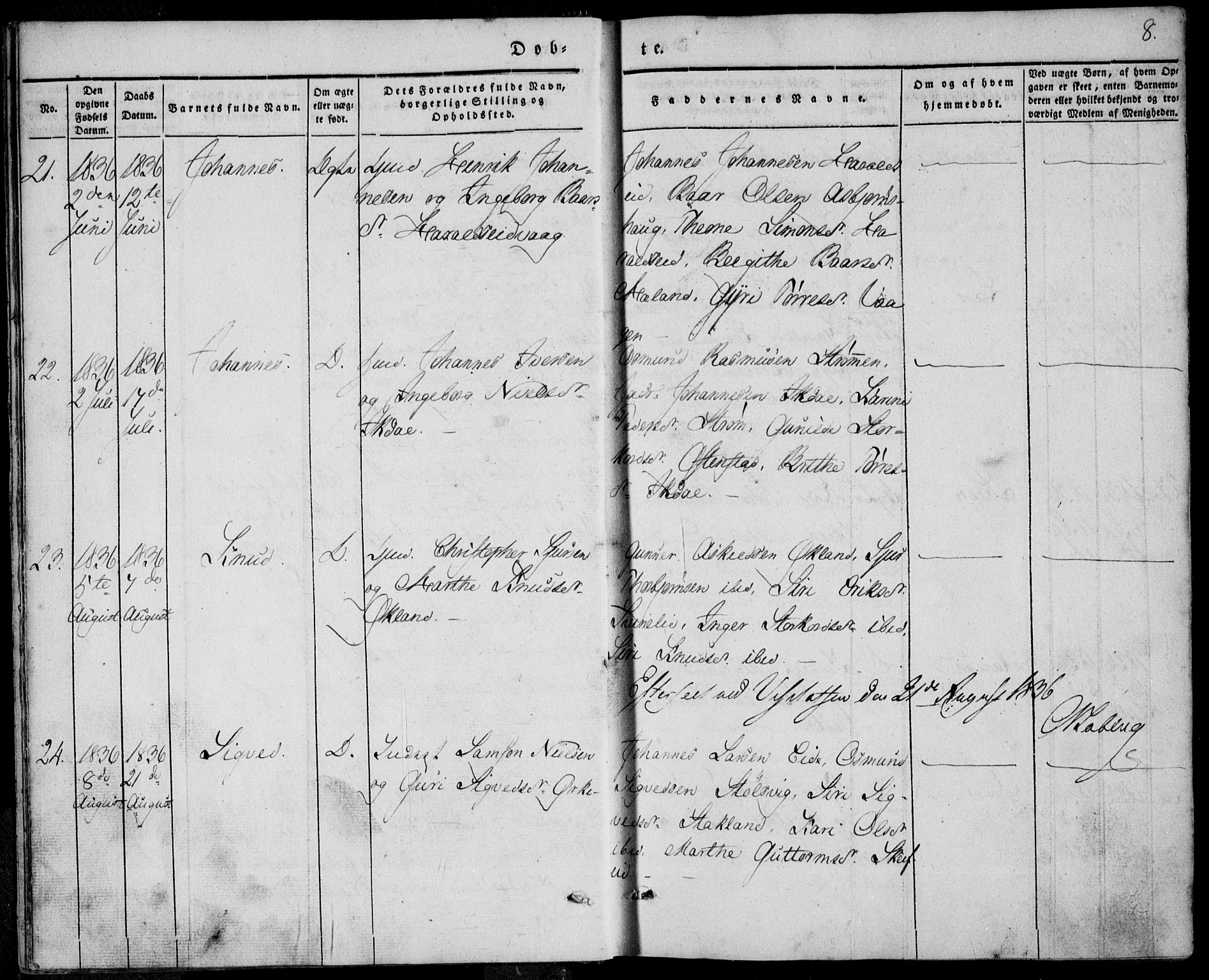 Skjold sokneprestkontor, AV/SAST-A-101847/H/Ha/Haa/L0006: Parish register (official) no. A 6.1, 1835-1858, p. 8