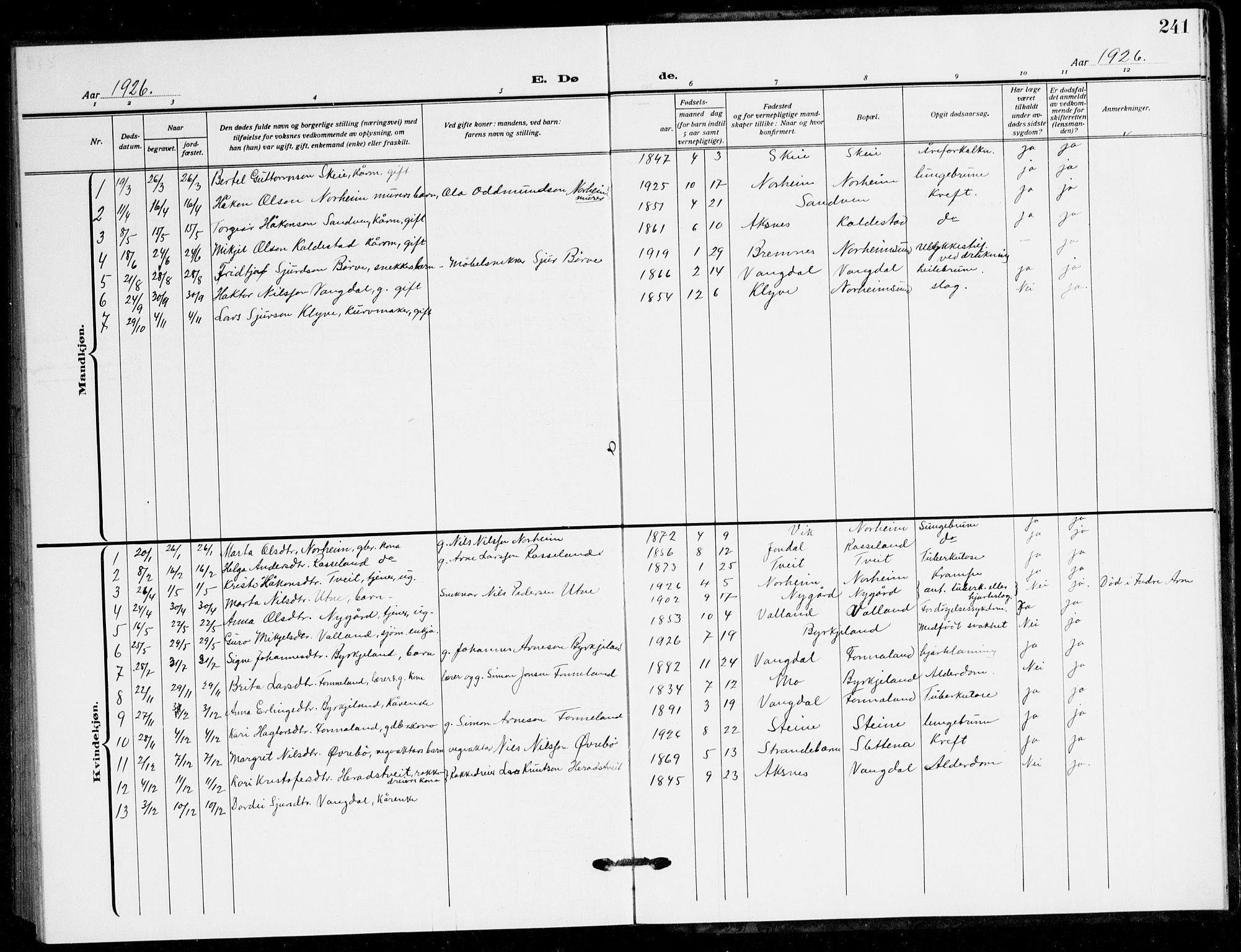 Kvam sokneprestembete, AV/SAB-A-76201/H/Hab: Parish register (copy) no. B 4, 1917-1945, p. 241