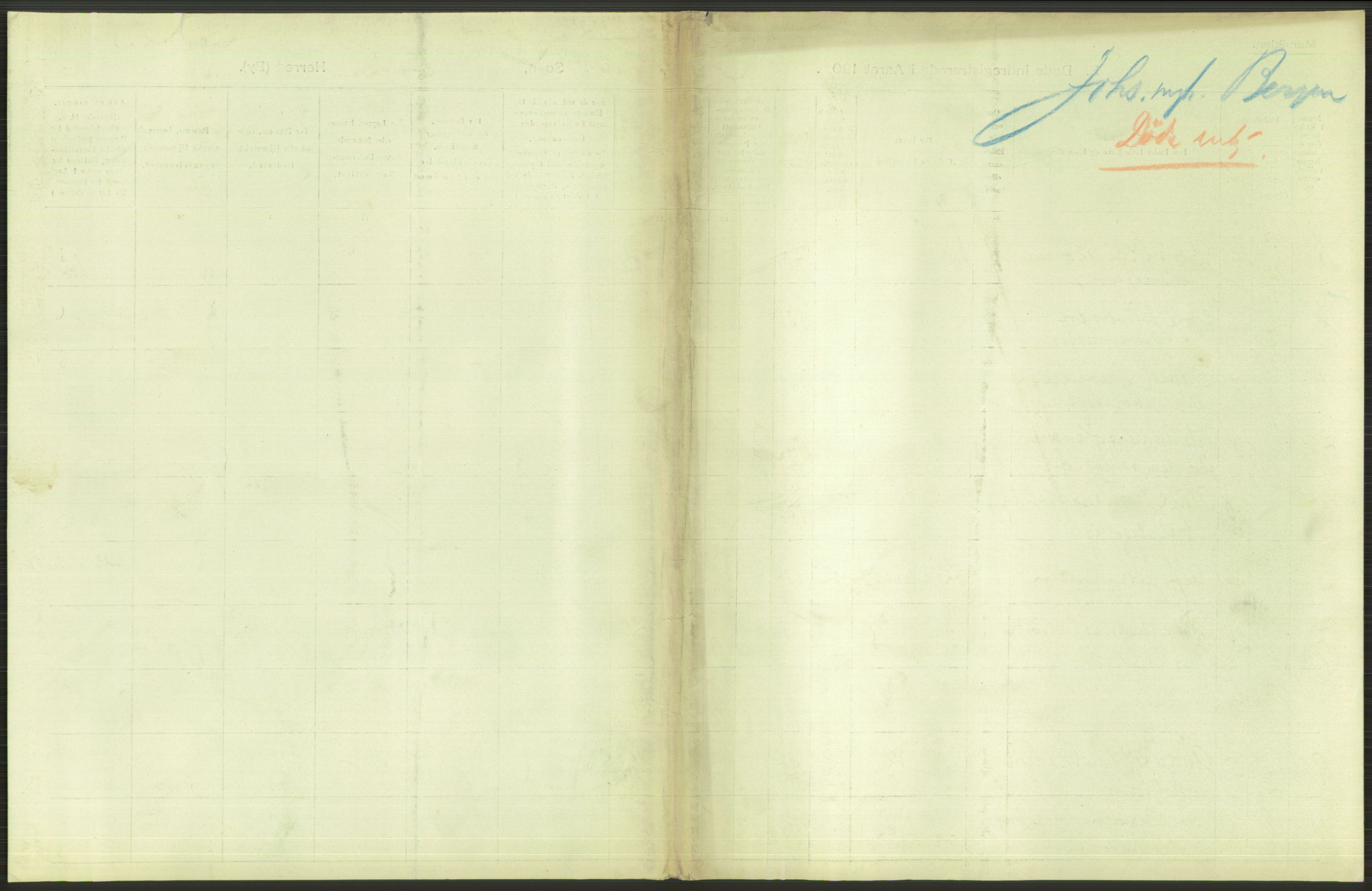 Statistisk sentralbyrå, Sosiodemografiske emner, Befolkning, AV/RA-S-2228/D/Df/Dfa/Dfaf/L0031: Bergen: Gifte, døde, dødfødte., 1908, p. 149