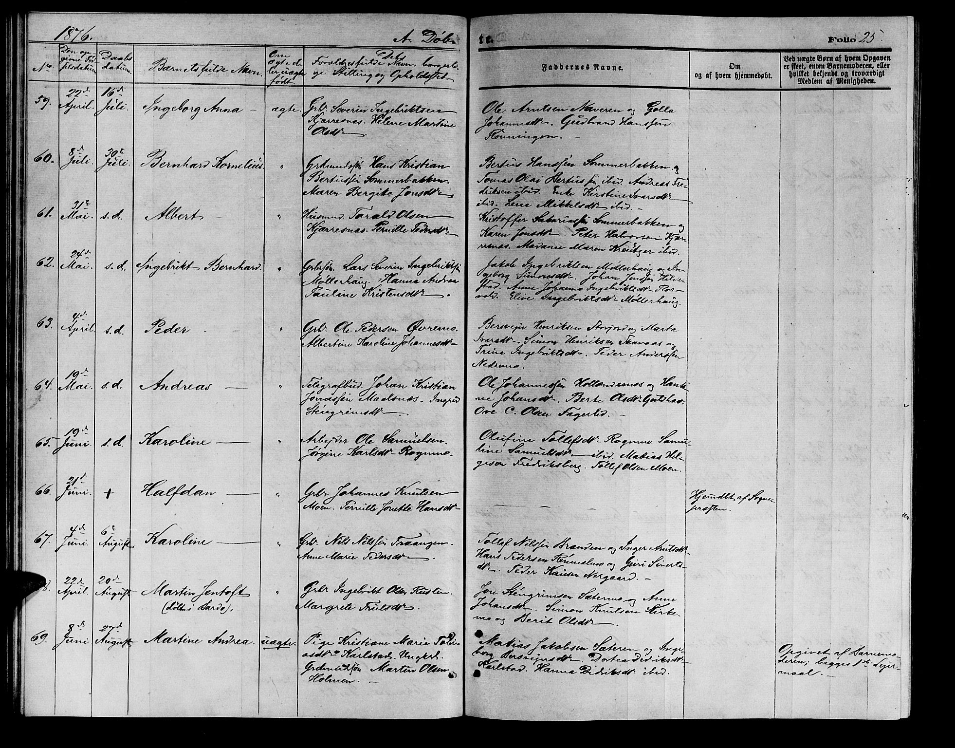 Målselv sokneprestembete, AV/SATØ-S-1311/G/Ga/Gab/L0003klokker: Parish register (copy) no. 3, 1874-1885, p. 25
