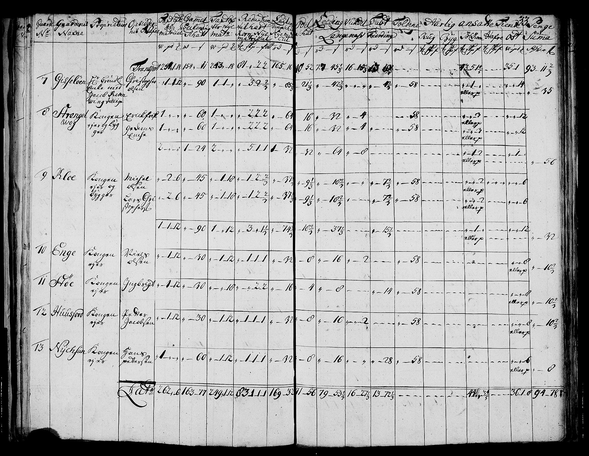 Rentekammeret inntil 1814, Realistisk ordnet avdeling, AV/RA-EA-4070/N/Nb/Nbf/L0177: Vesterålen og Andenes matrikkelprotokoll, 1723, p. 35