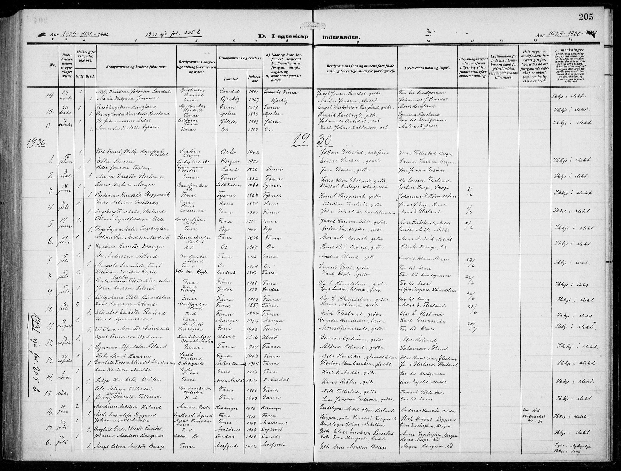 Fana Sokneprestembete, AV/SAB-A-75101/H/Hab/Haba/L0005: Parish register (copy) no. A 5, 1911-1932, p. 205